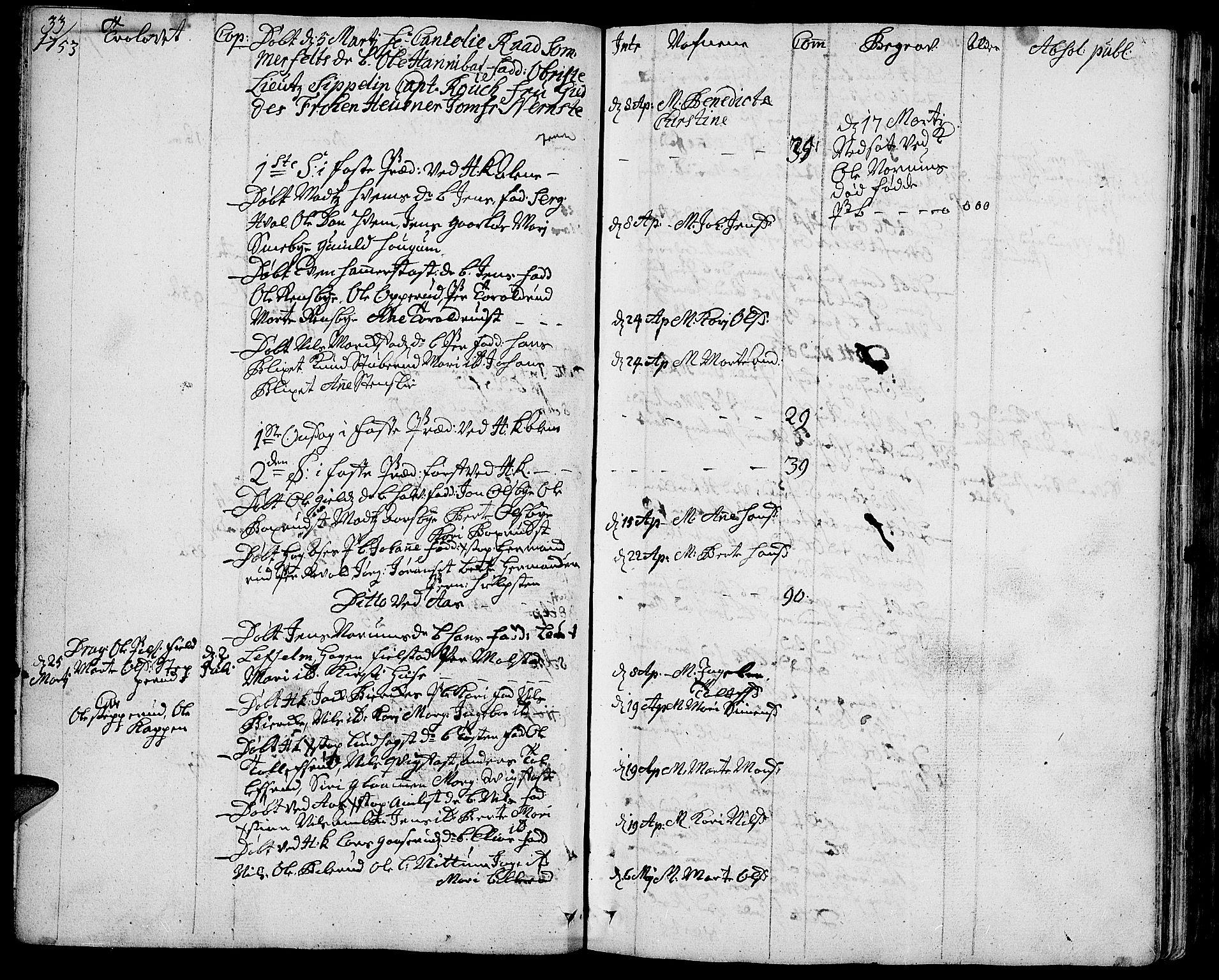 Toten prestekontor, SAH/PREST-102/H/Ha/Haa/L0004: Parish register (official) no. 4, 1751-1761, p. 33
