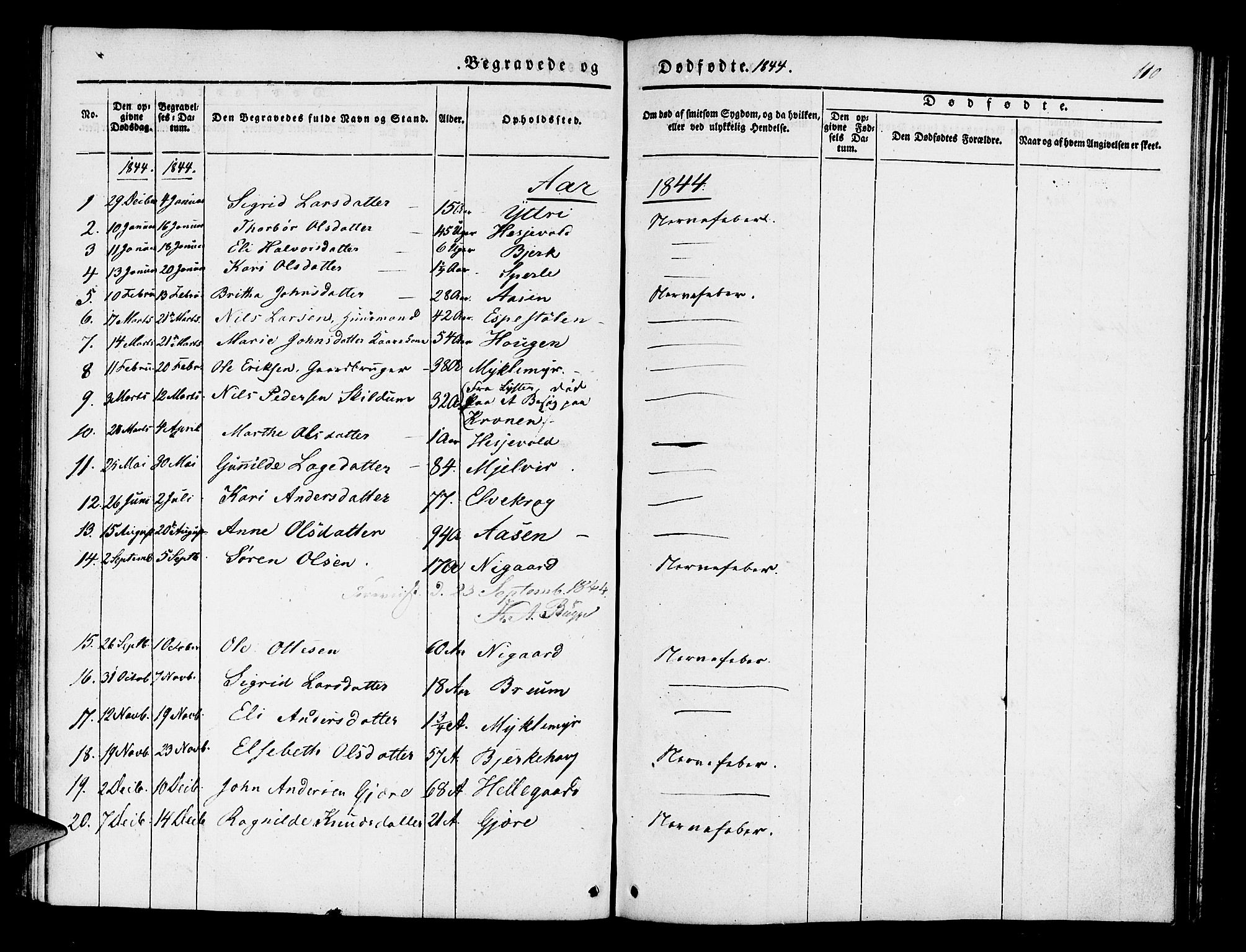 Jostedal sokneprestembete, AV/SAB-A-80601/H/Haa/Haaa/L0004: Parish register (official) no. A 4, 1837-1848, p. 110