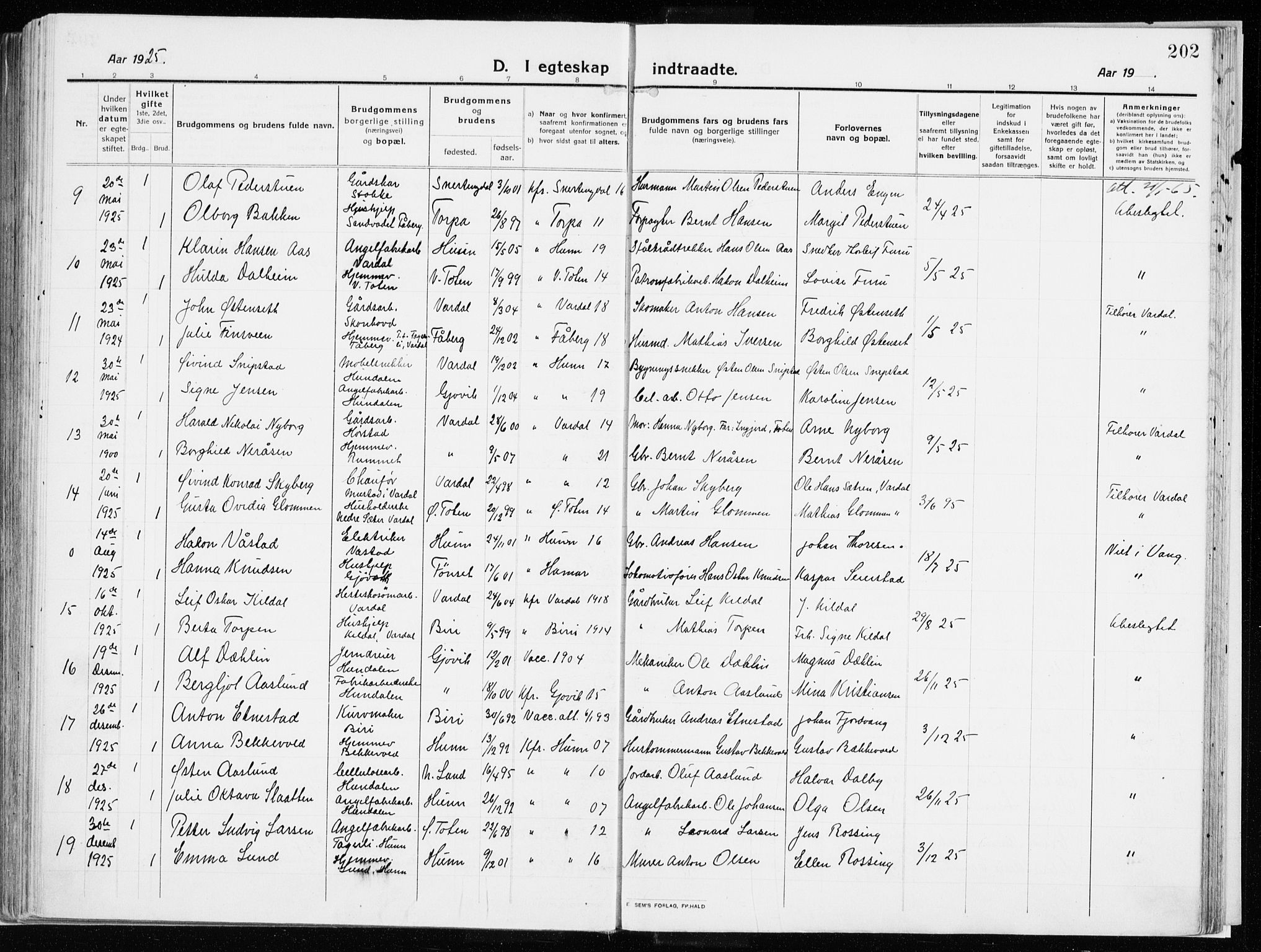 Vardal prestekontor, SAH/PREST-100/H/Ha/Haa/L0017: Parish register (official) no. 17, 1915-1929, p. 202