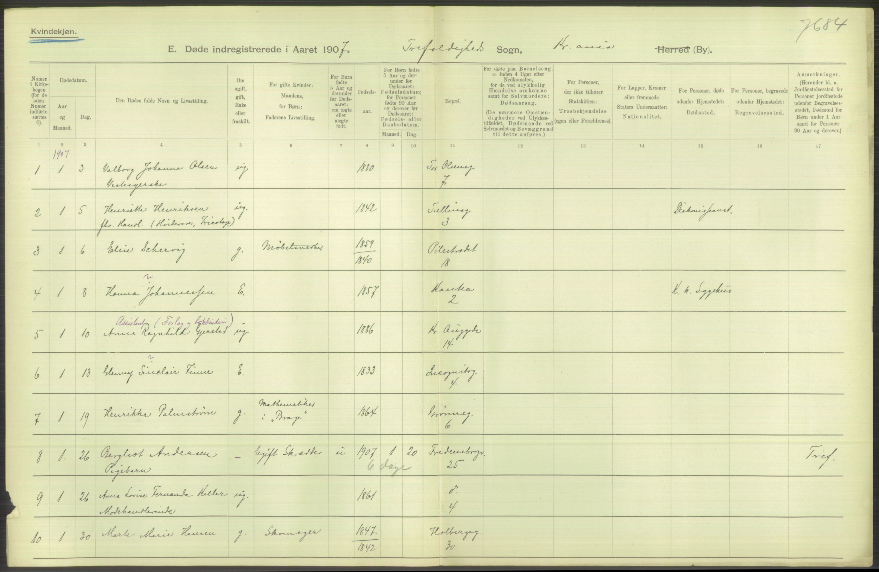 Statistisk sentralbyrå, Sosiodemografiske emner, Befolkning, RA/S-2228/D/Df/Dfa/Dfae/L0009: Kristiania: Døde, 1907, p. 196