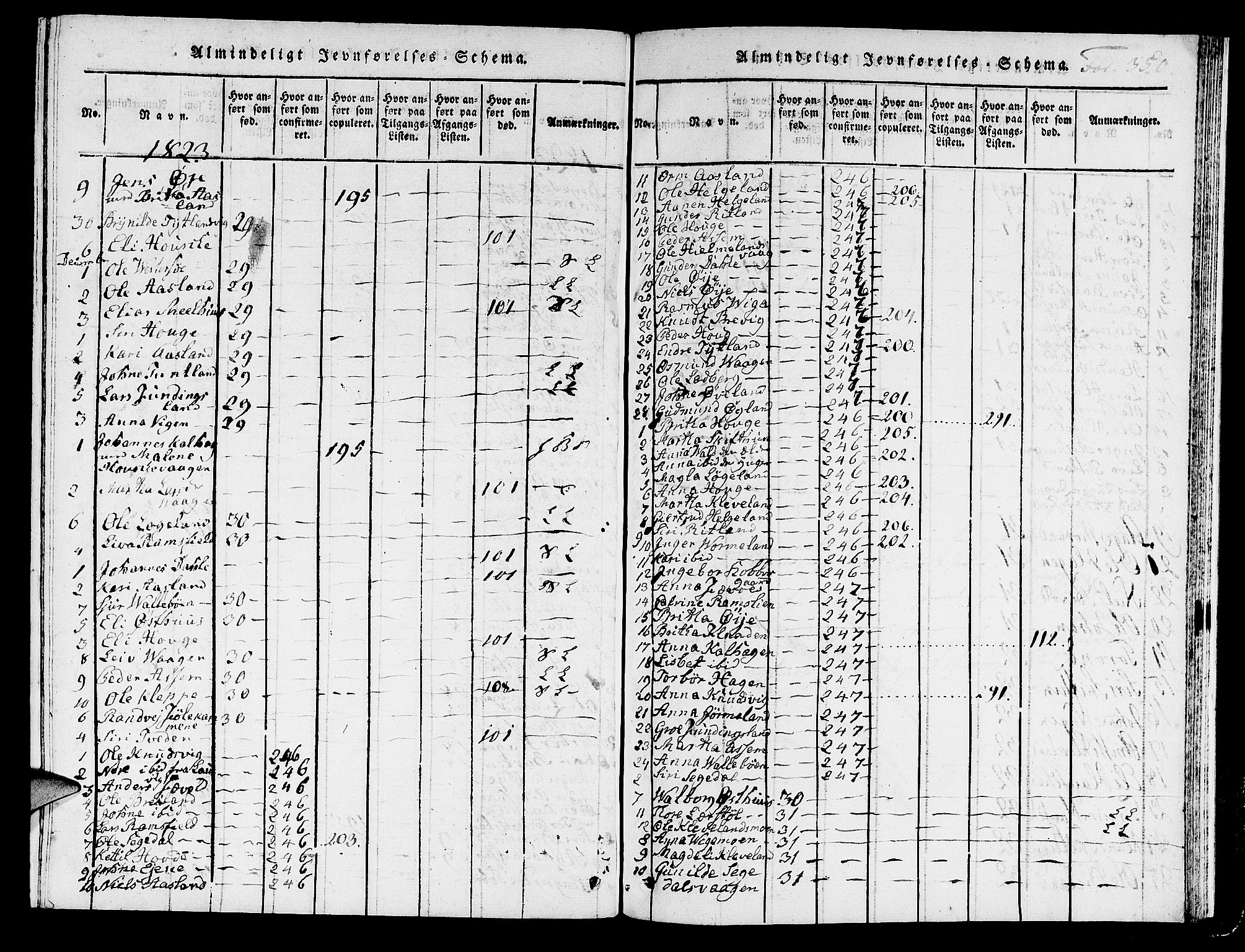 Hjelmeland sokneprestkontor, AV/SAST-A-101843/01/IV/L0003: Parish register (official) no. A 3, 1816-1834, p. 350