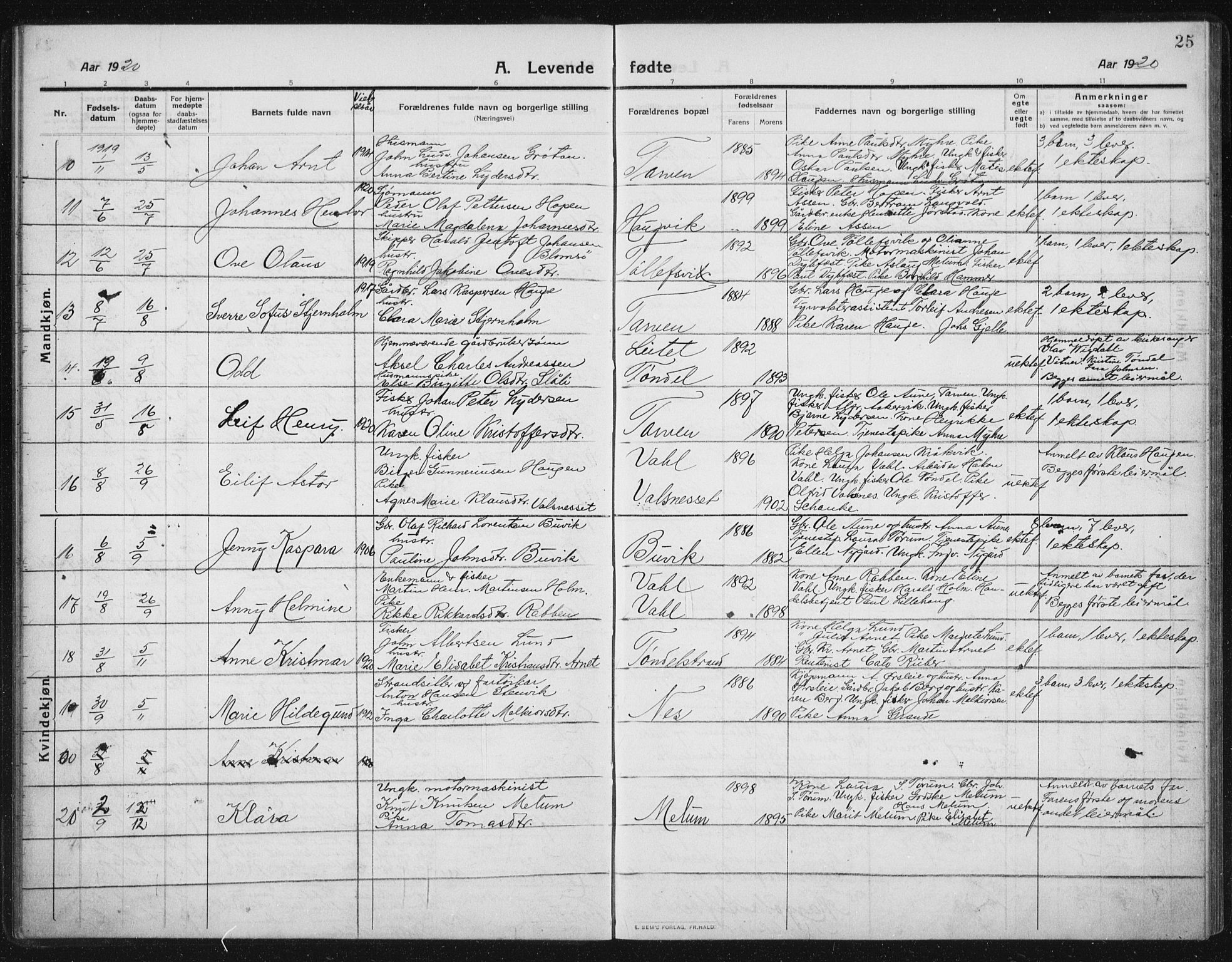 Ministerialprotokoller, klokkerbøker og fødselsregistre - Sør-Trøndelag, SAT/A-1456/652/L0654: Parish register (copy) no. 652C02, 1910-1937, p. 25