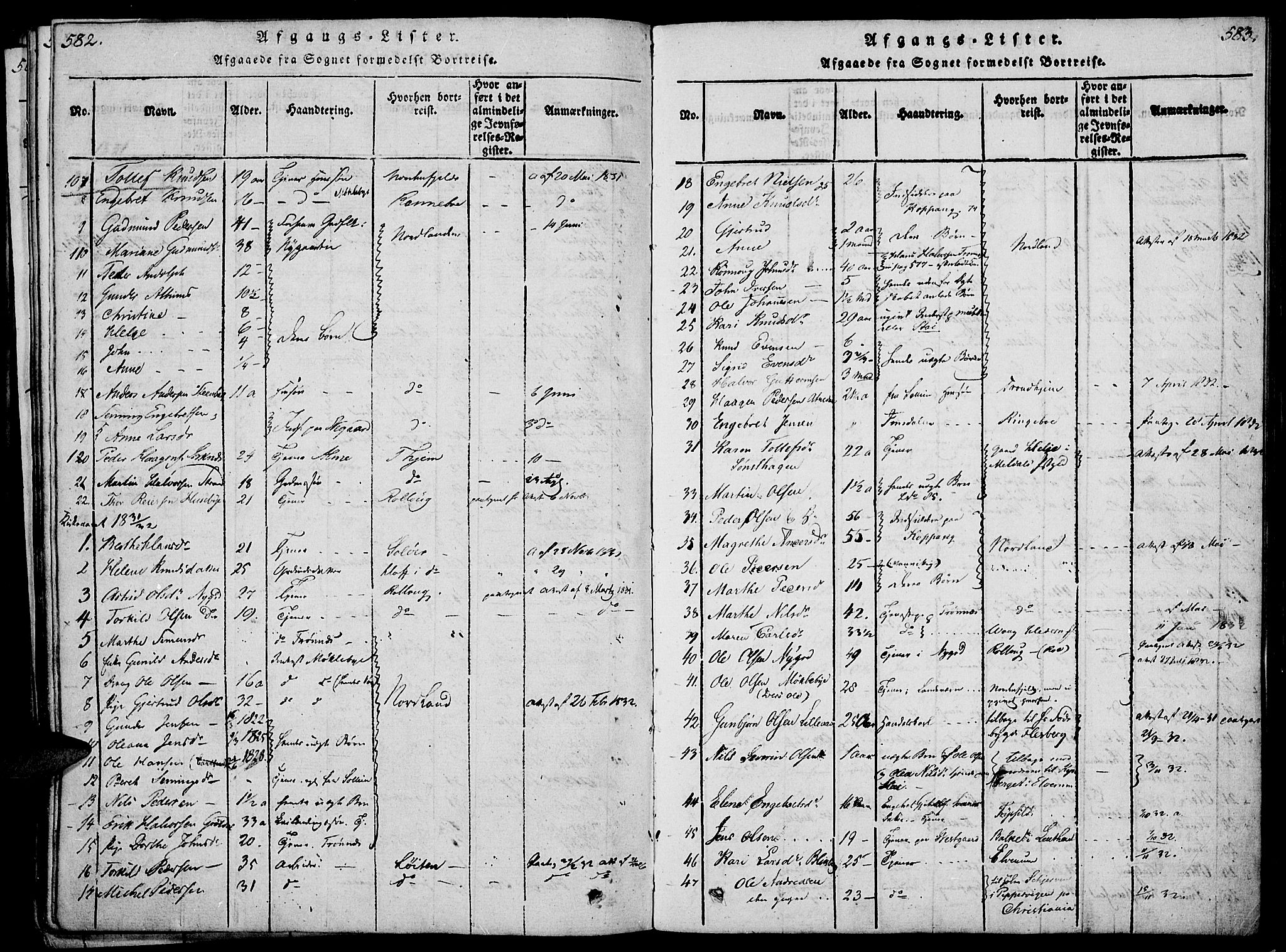 Åmot prestekontor, Hedmark, SAH/PREST-056/H/Ha/Haa/L0005: Parish register (official) no. 5, 1815-1841, p. 582-583