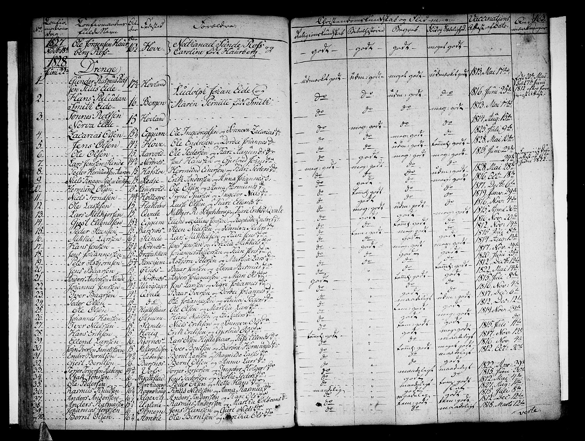 Sogndal sokneprestembete, AV/SAB-A-81301/H/Haa/Haaa/L0010: Parish register (official) no. A 10, 1821-1838, p. 163