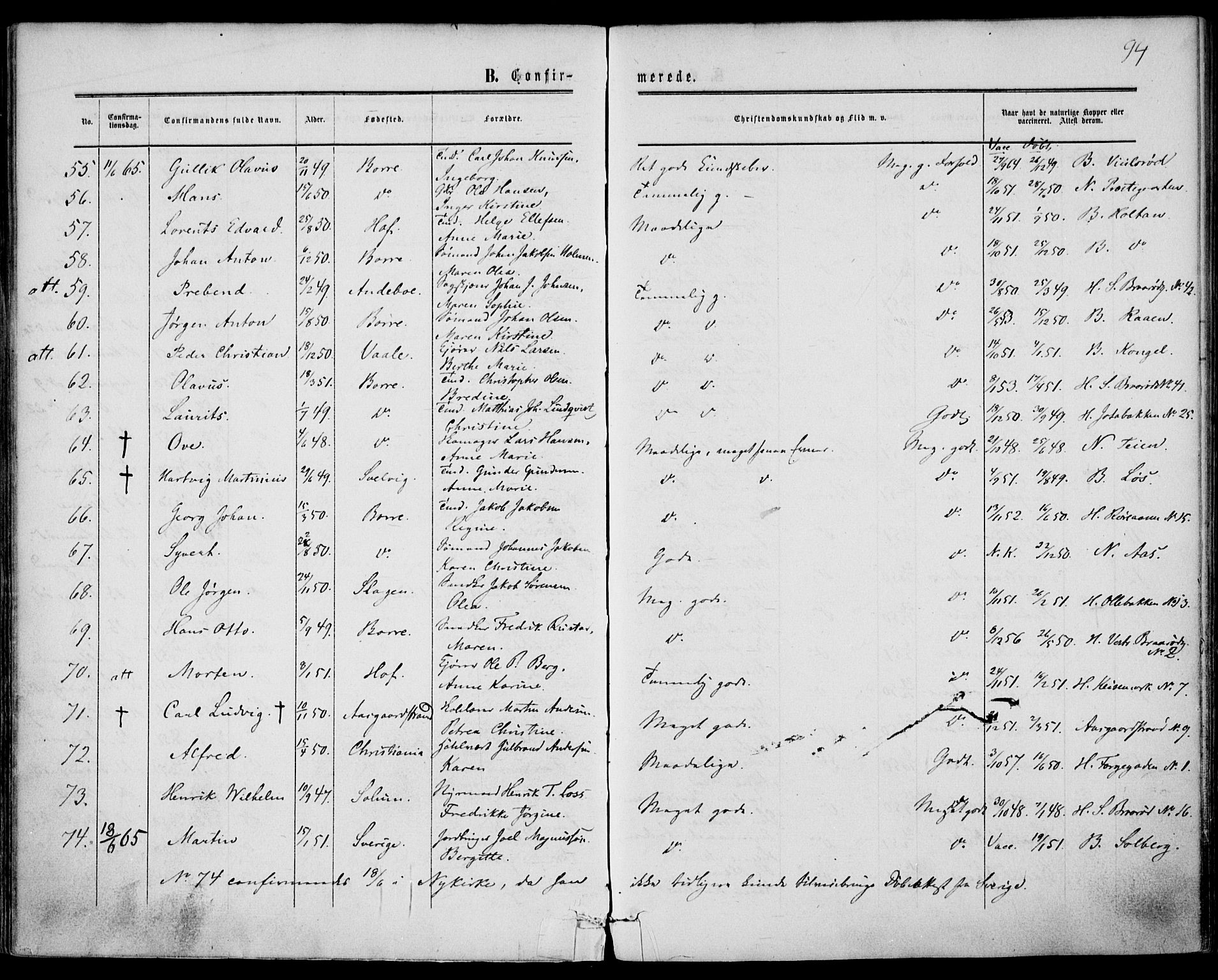 Borre kirkebøker, SAKO/A-338/F/Fa/L0007: Parish register (official) no. I 7, 1862-1867, p. 94