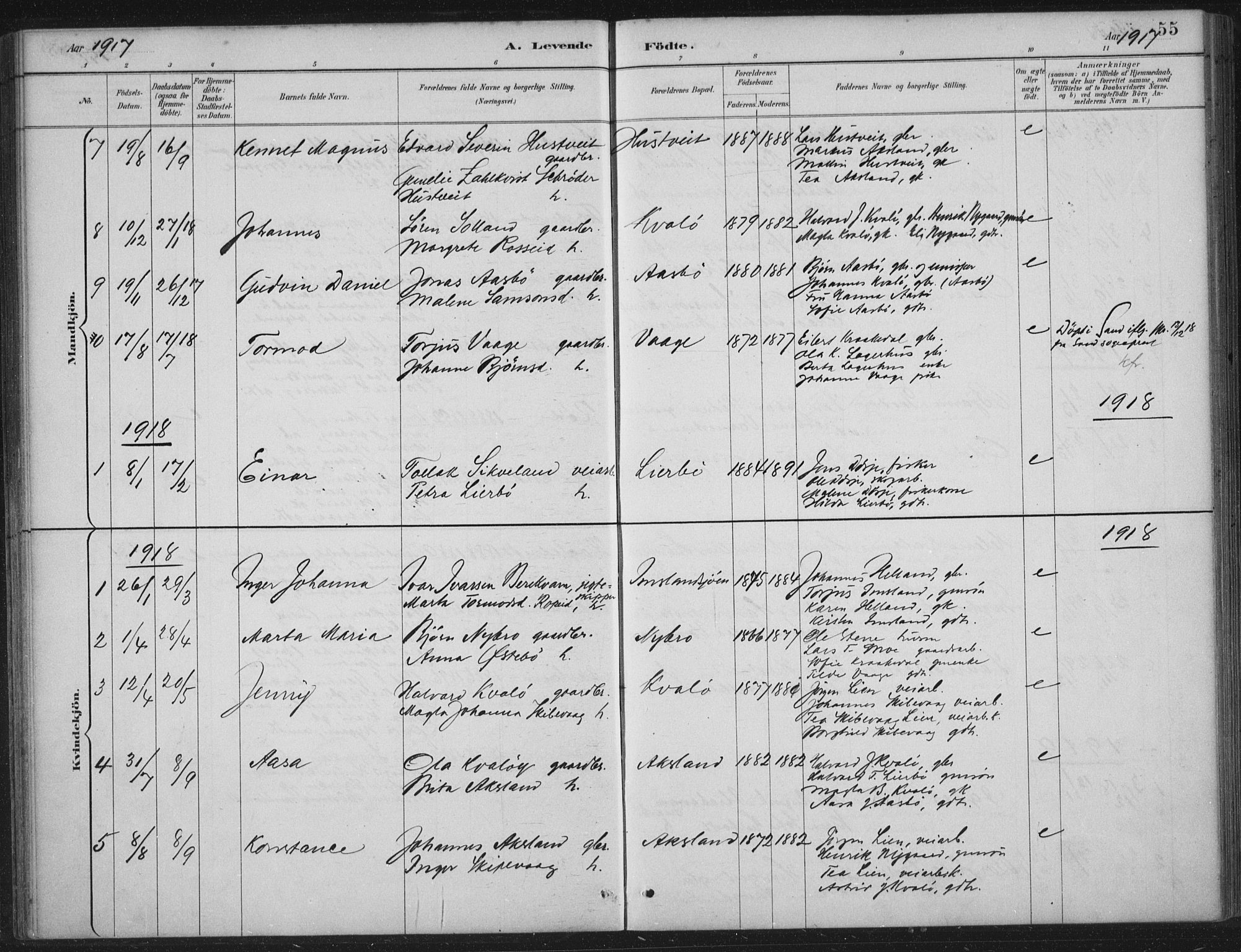 Vikedal sokneprestkontor, AV/SAST-A-101840/01/IV: Parish register (official) no. A 12, 1886-1929, p. 55