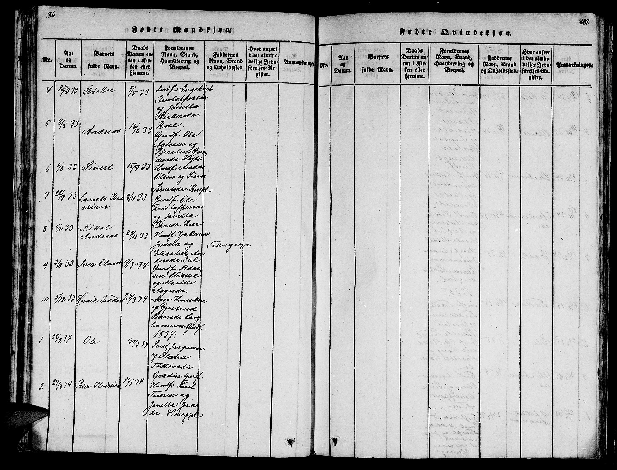 Ministerialprotokoller, klokkerbøker og fødselsregistre - Nord-Trøndelag, AV/SAT-A-1458/747/L0459: Parish register (copy) no. 747C01, 1816-1842, p. 86-87