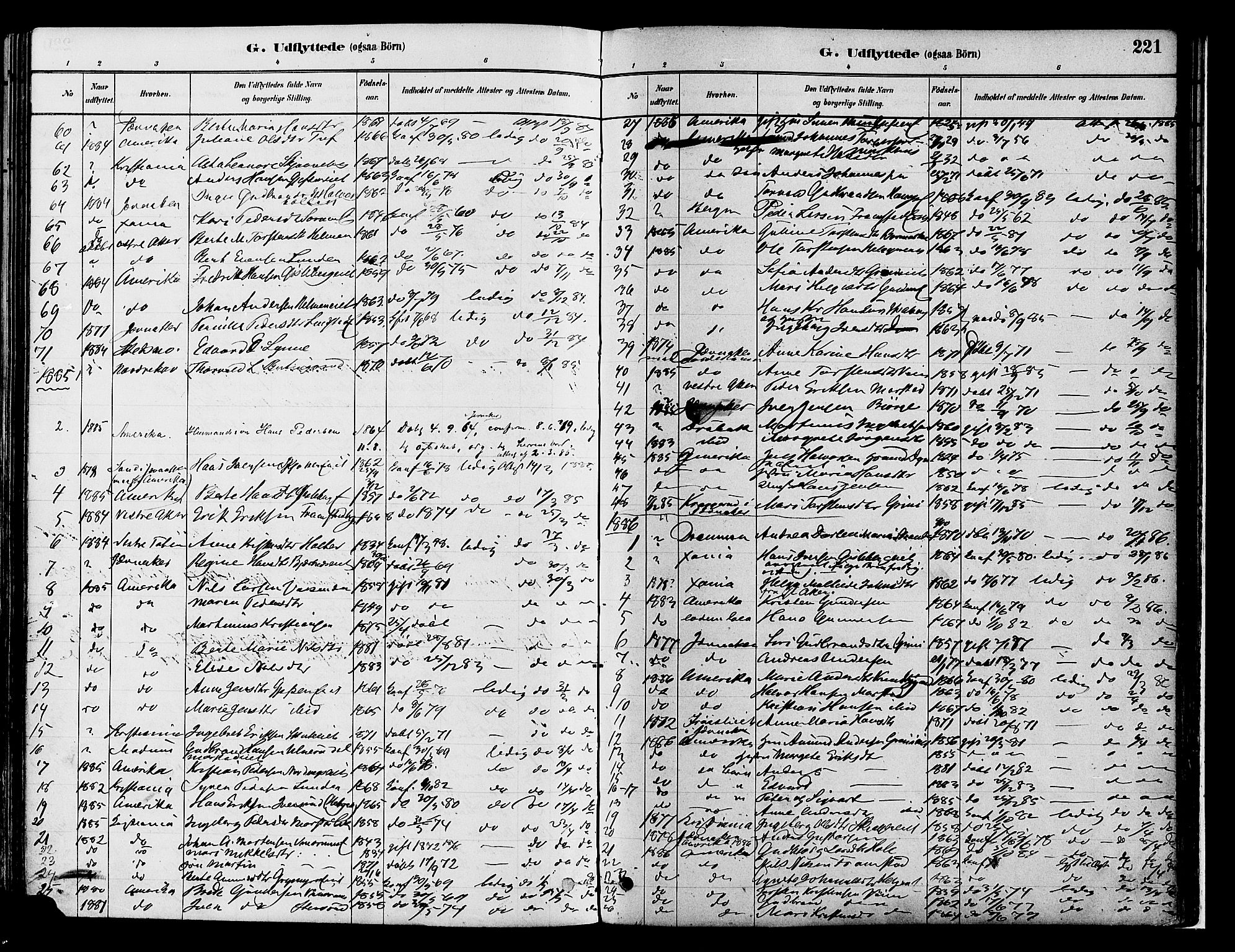Gran prestekontor, SAH/PREST-112/H/Ha/Haa/L0014: Parish register (official) no. 14, 1880-1889, p. 221