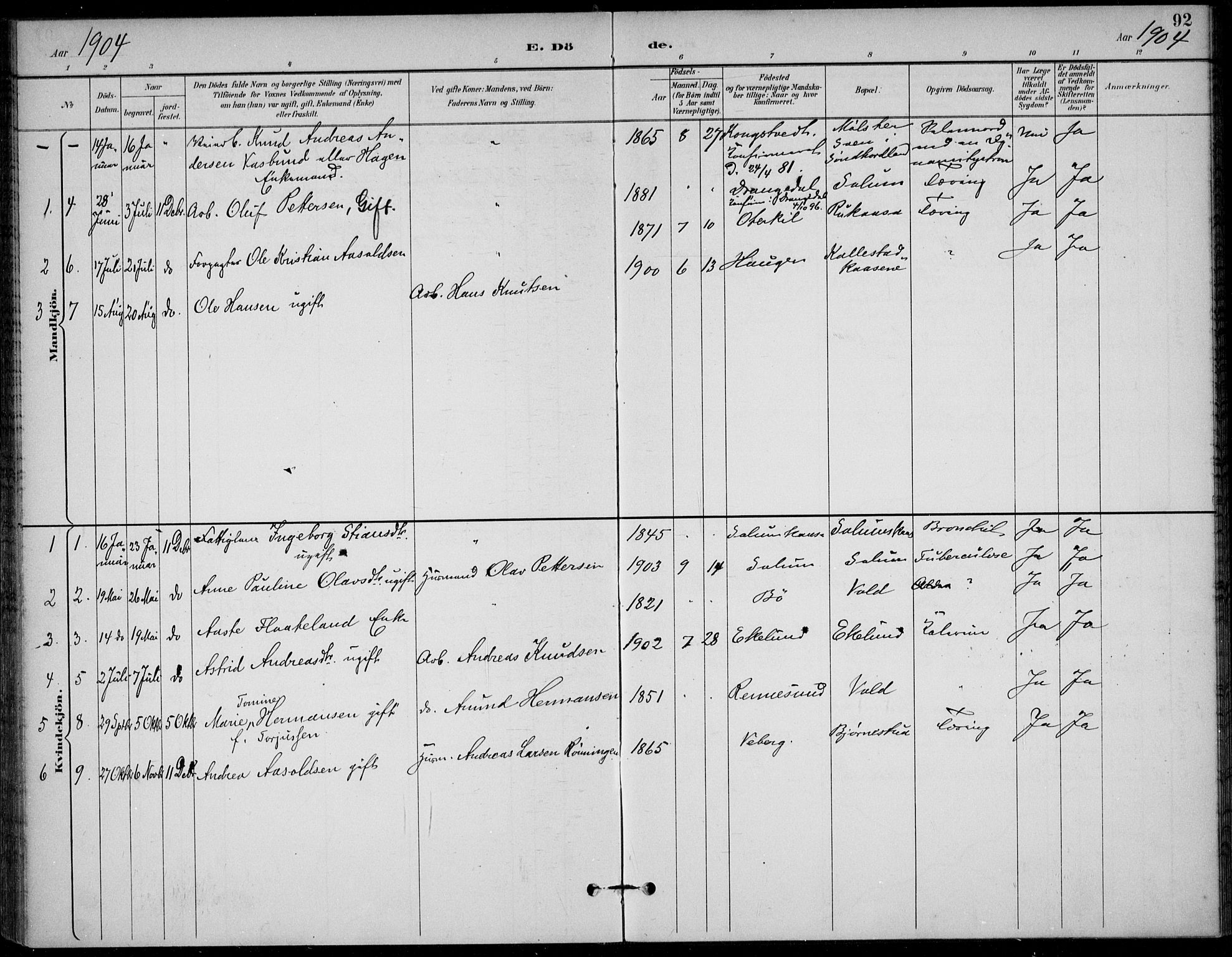 Solum kirkebøker, AV/SAKO-A-306/F/Fc/L0002: Parish register (official) no. III 2, 1892-1906, p. 92