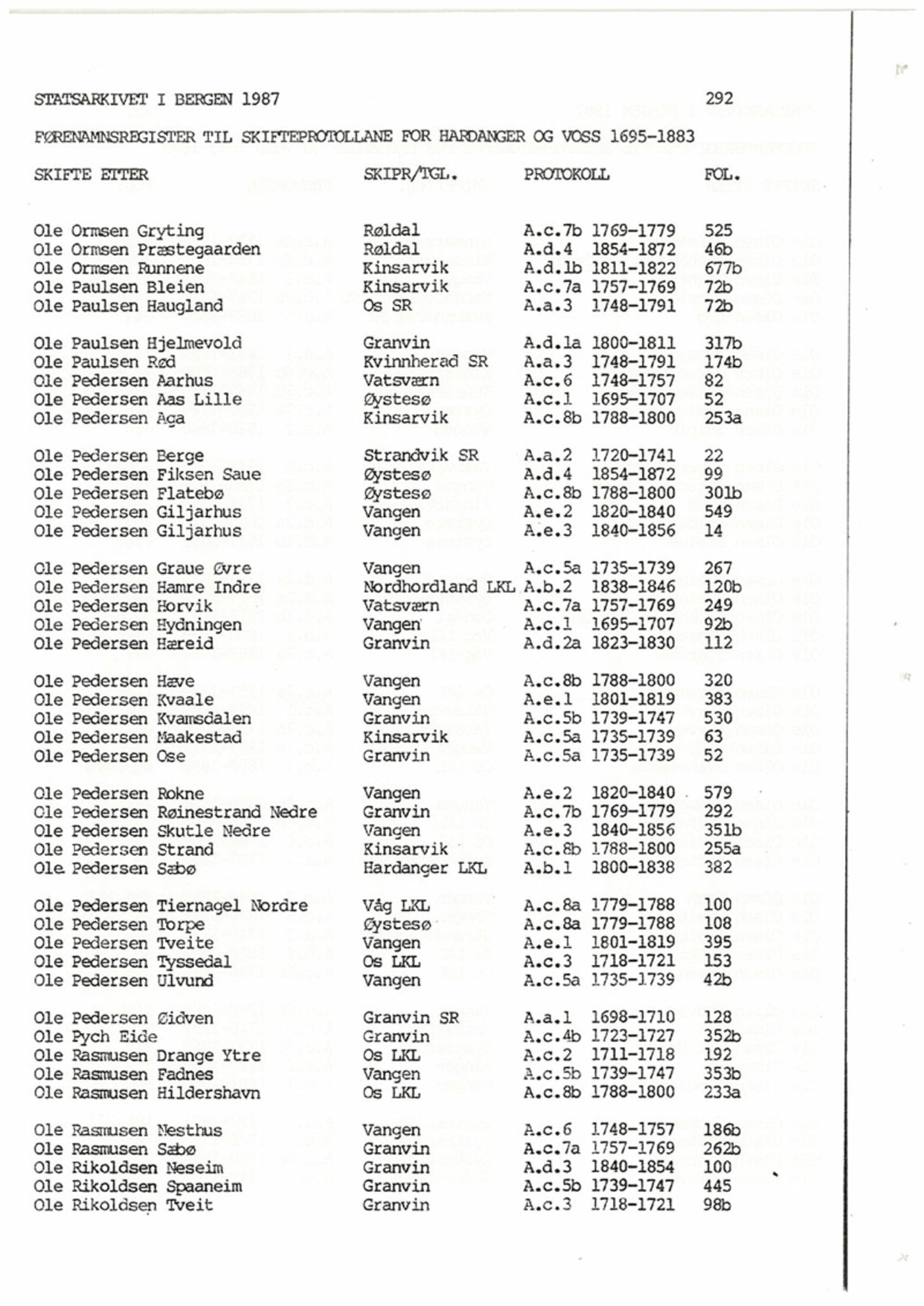 Hardanger og Voss sorenskriveri, SAB/A-2501/4, 1695-1883, p. 292