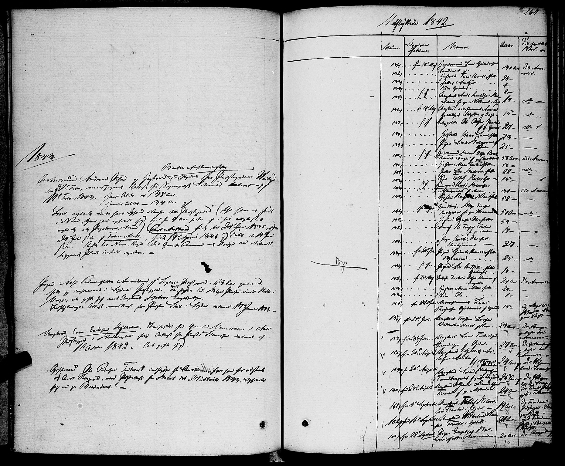 Rollag kirkebøker, AV/SAKO-A-240/F/Fa/L0007: Parish register (official) no. I 7, 1828-1847, p. 264