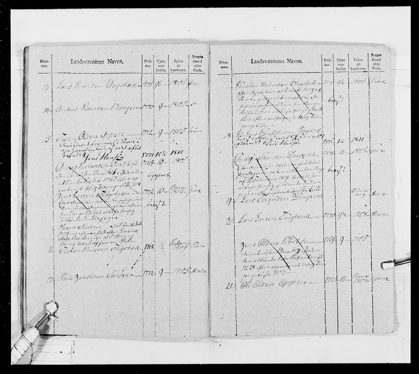 Generalitets- og kommissariatskollegiet, Det kongelige norske kommissariatskollegium, RA/EA-5420/E/Eh/L0024: Norske jegerkorps, 1810-1812, p. 243