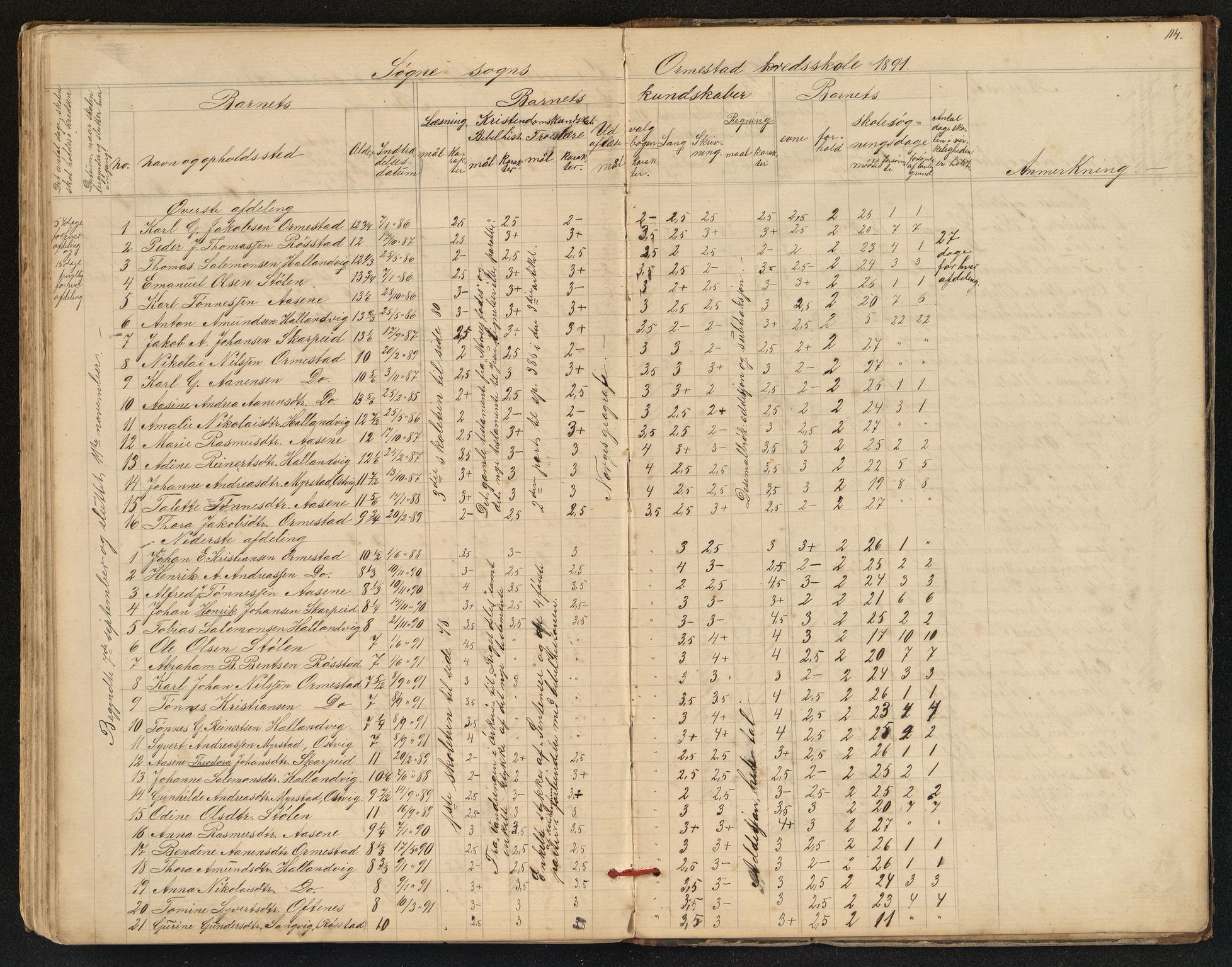 Søgne og Greipstad kommune - Oftenes Krets, ARKSOR/1018SG558/H/L0001: Skoleprotokoll (d), 1872-1893, p. 113b-114a