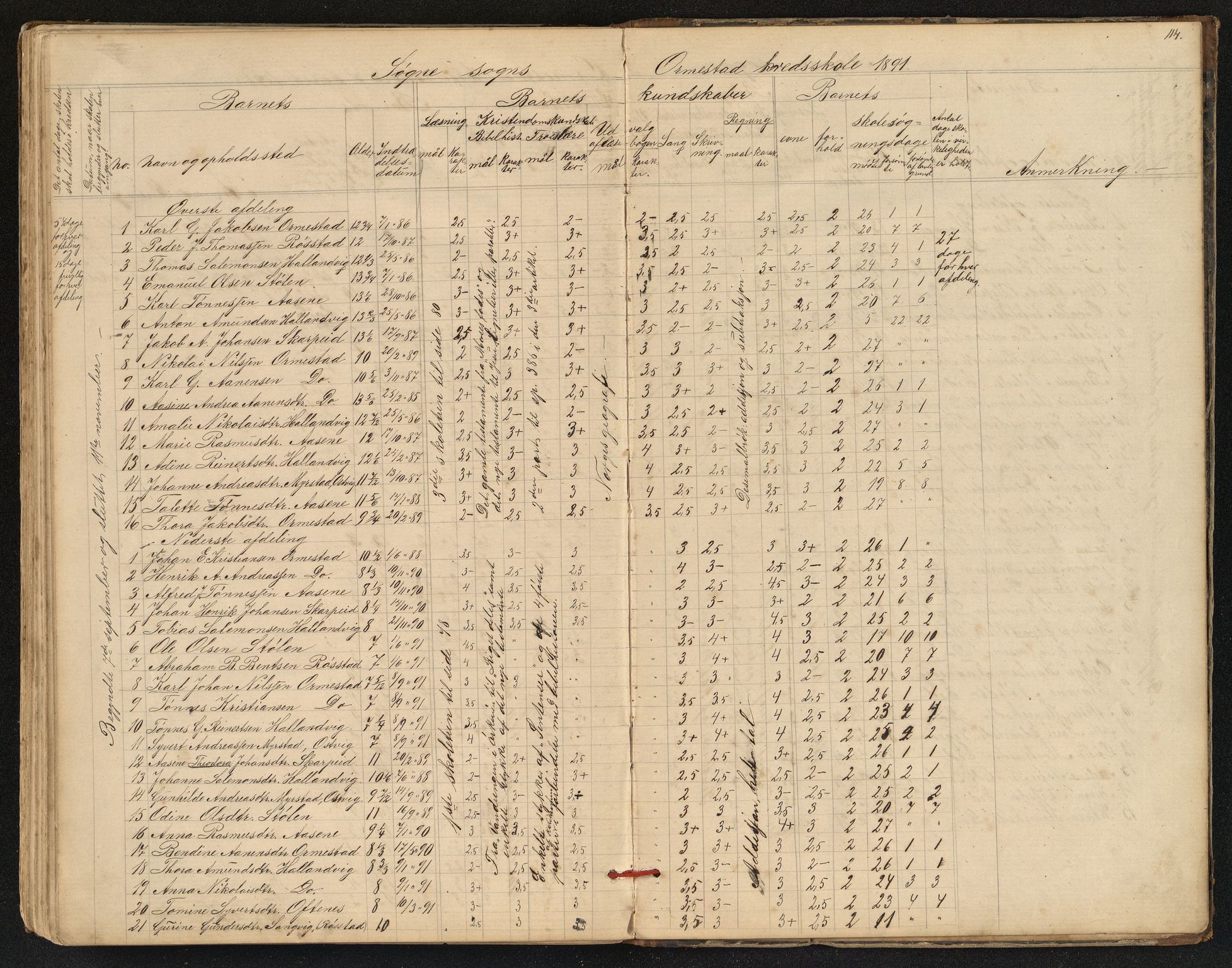 Søgne og Greipstad kommune - Oftenes Krets, IKAV/1018SG558/H/L0001: Skoleprotokoll (d), 1872-1893, p. 113b-114a