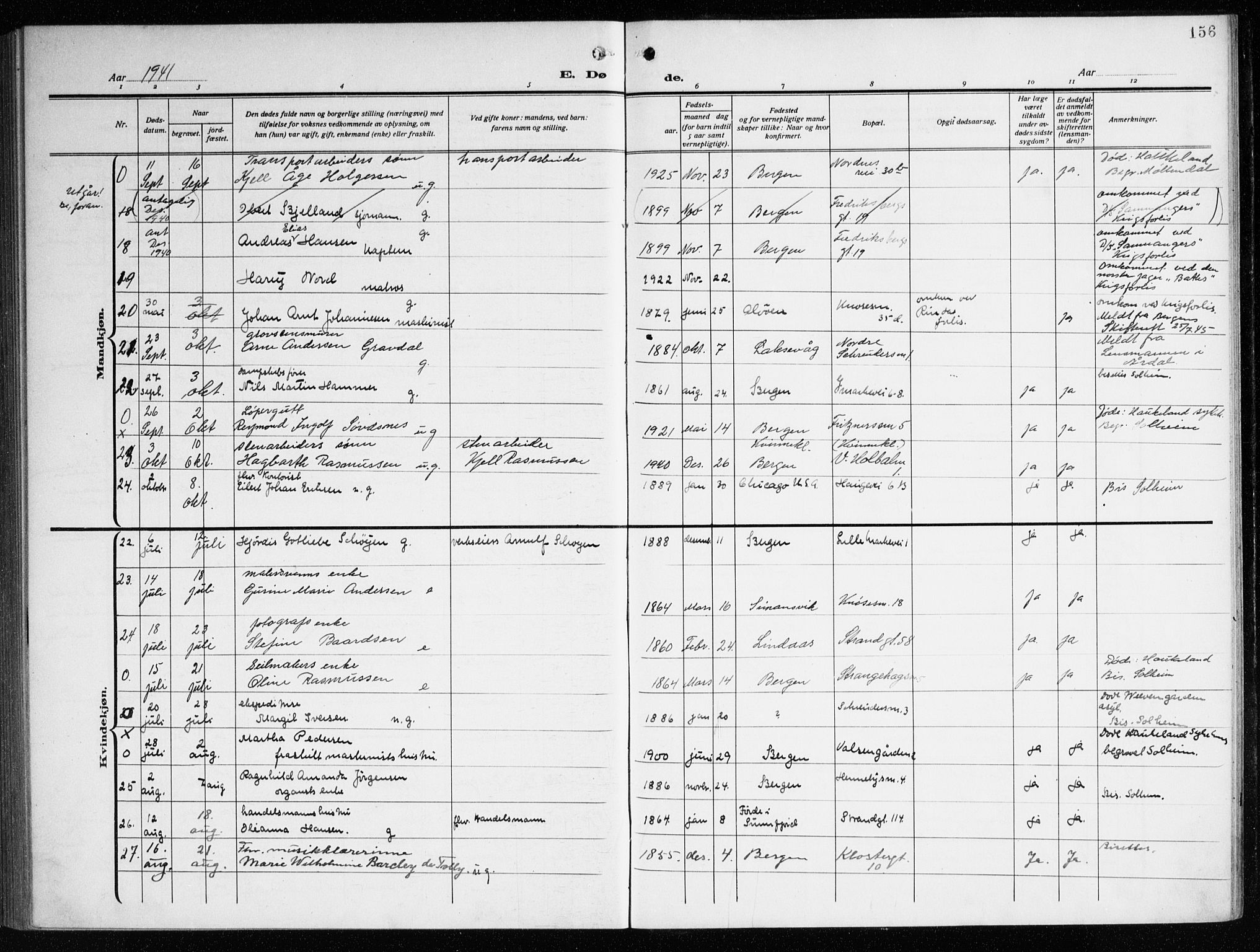 Nykirken Sokneprestembete, AV/SAB-A-77101/H/Haa/L0046: Parish register (official) no. E 6, 1918-1944, p. 156