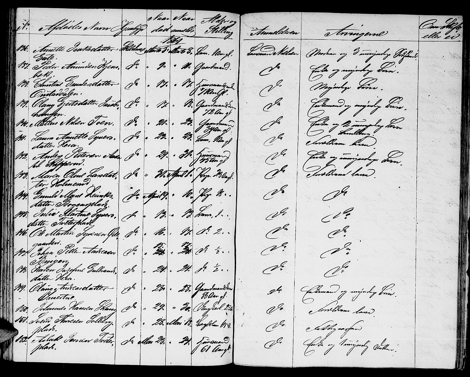 Heggen og Frøland sorenskriveri I, AV/SAO-A-11556/H/Ha/Haa/L0001: Dødsanmeldelsesprotokoll, 1838-1862