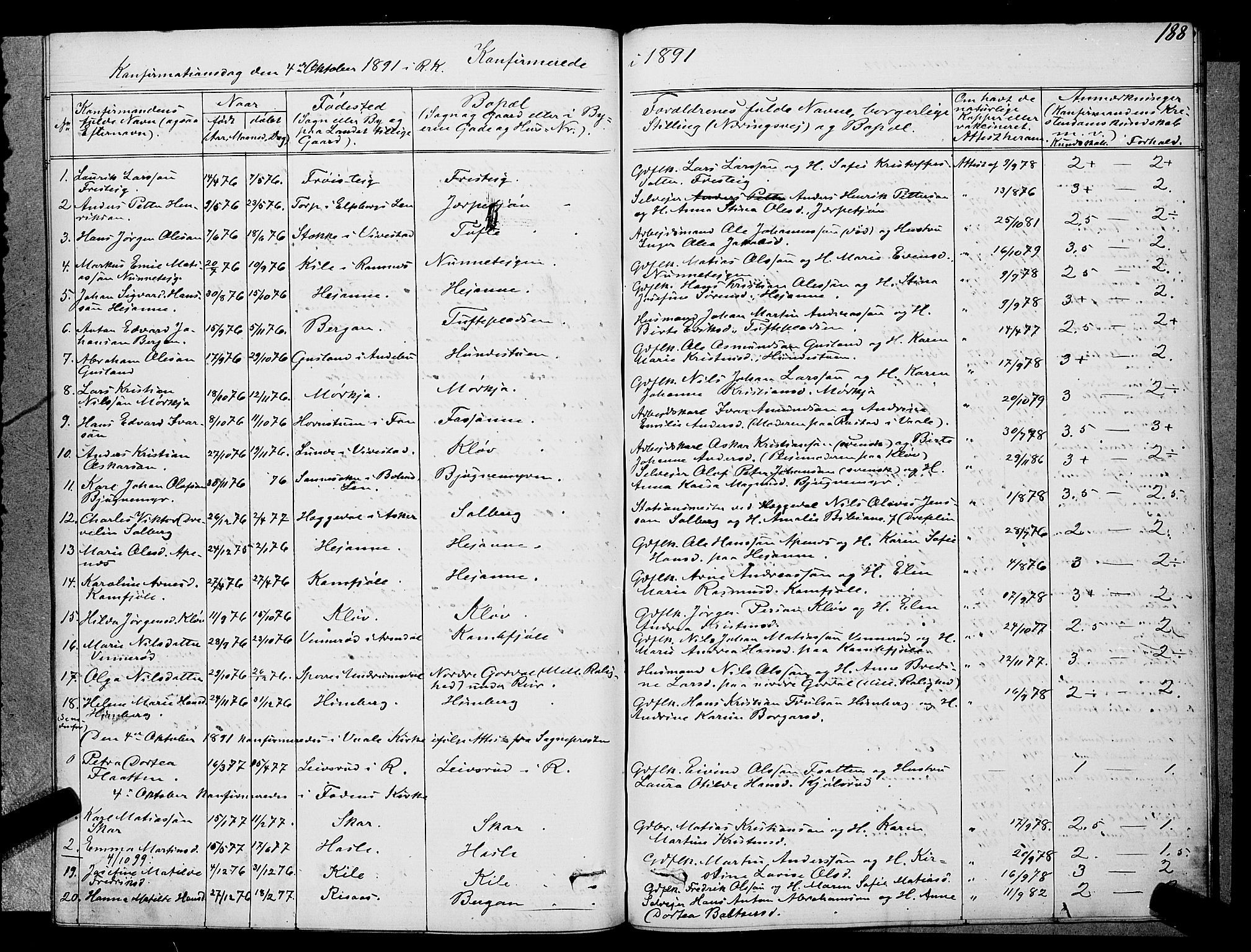 Ramnes kirkebøker, SAKO/A-314/G/Ga/L0003: Parish register (copy) no. I 3, 1870-1896, p. 188