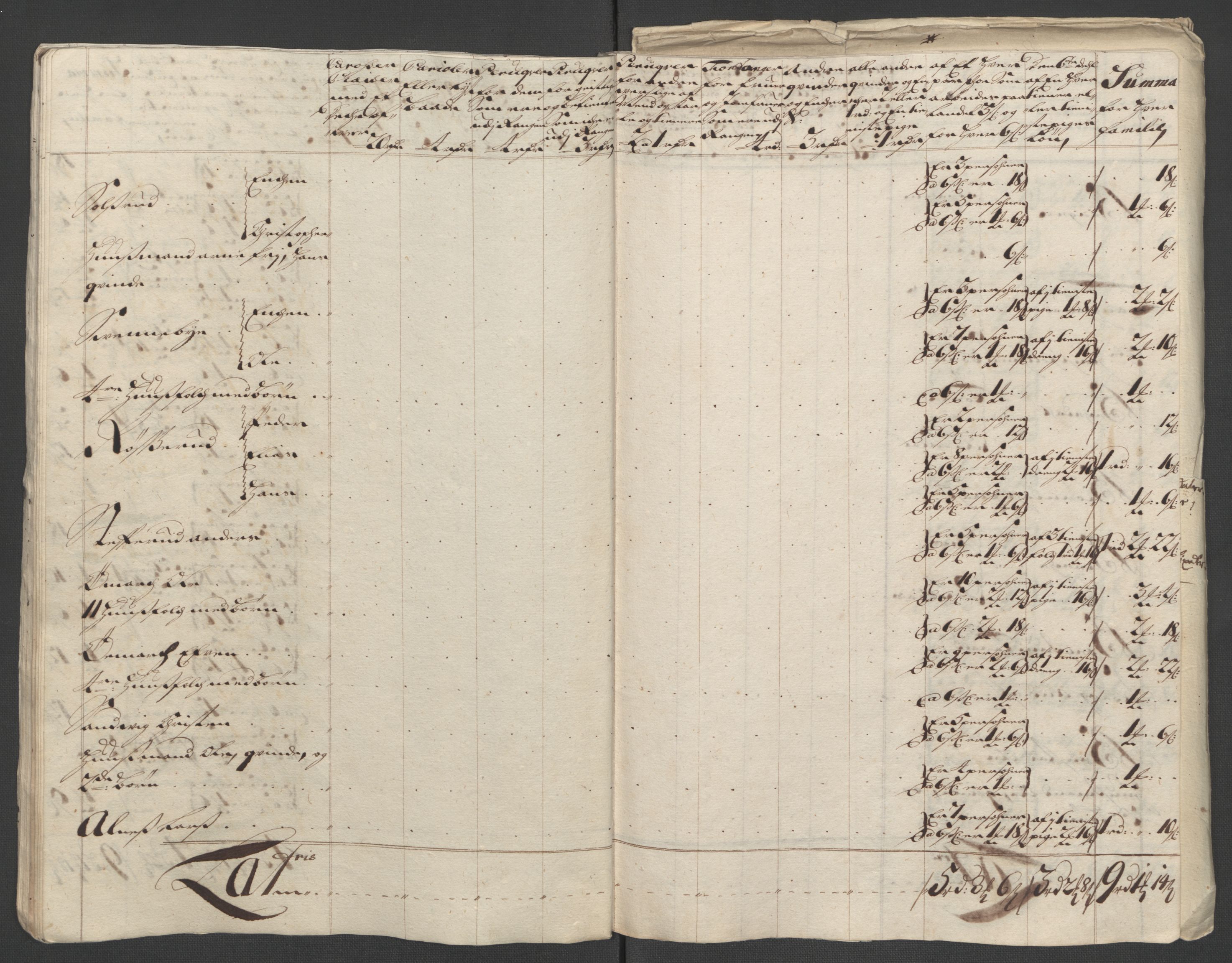 Rentekammeret inntil 1814, Reviderte regnskaper, Fogderegnskap, AV/RA-EA-4092/R12/L0721: Fogderegnskap Øvre Romerike, 1711, p. 190