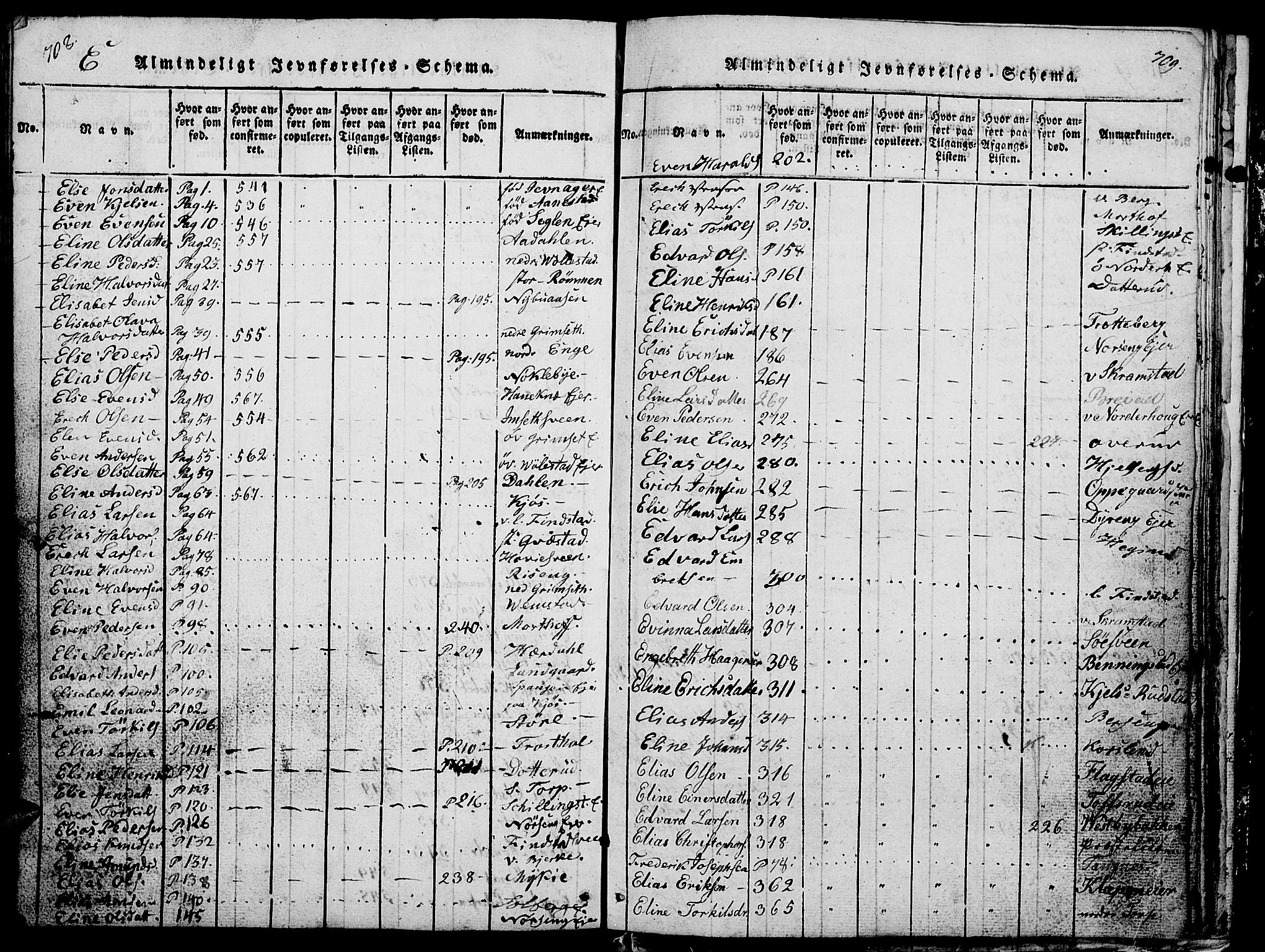 Løten prestekontor, AV/SAH-PREST-022/L/La/L0001: Parish register (copy) no. 1, 1812-1832, p. 708-709