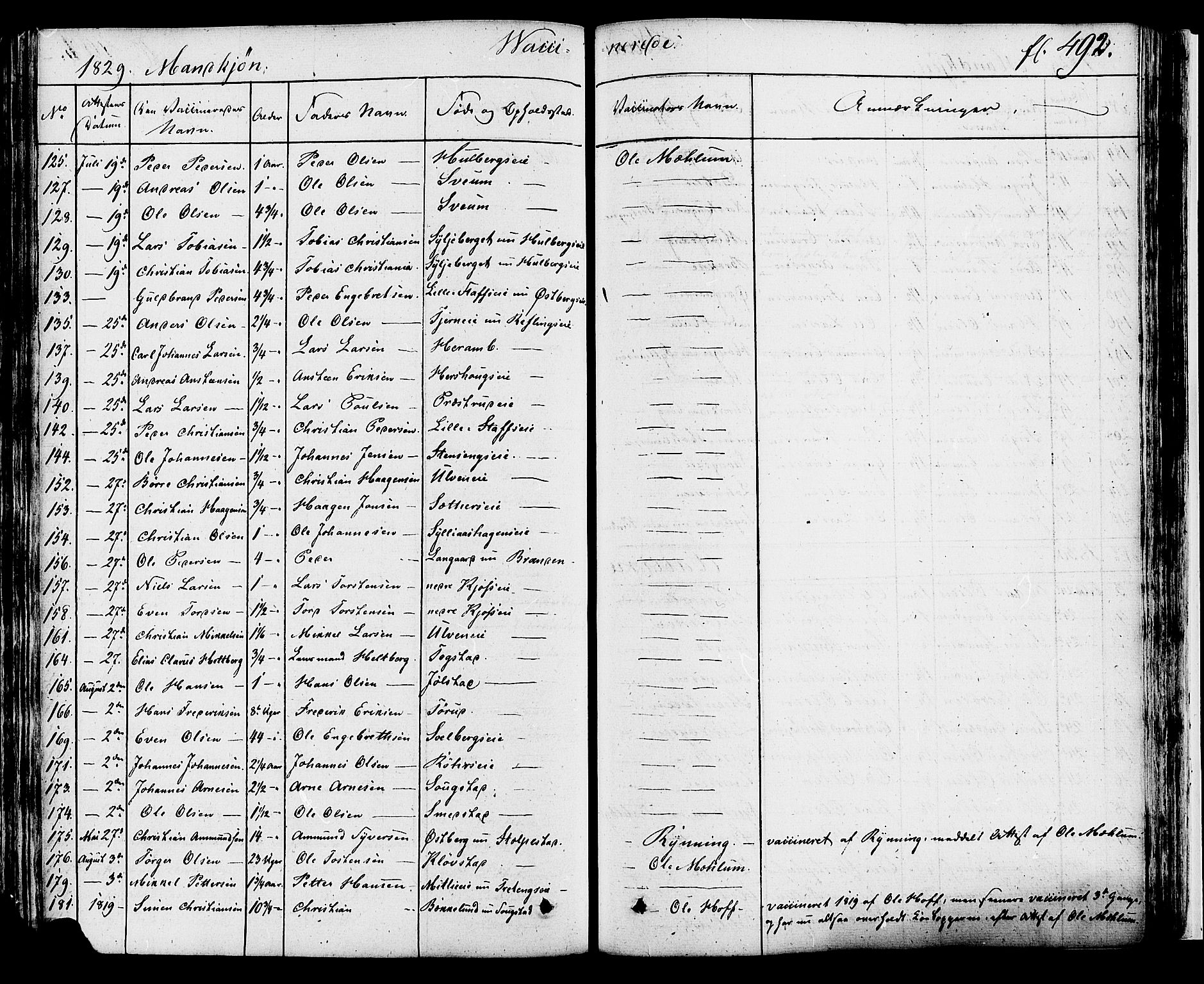 Ringsaker prestekontor, SAH/PREST-014/K/Ka/L0007: Parish register (official) no. 7B, 1826-1837, p. 492
