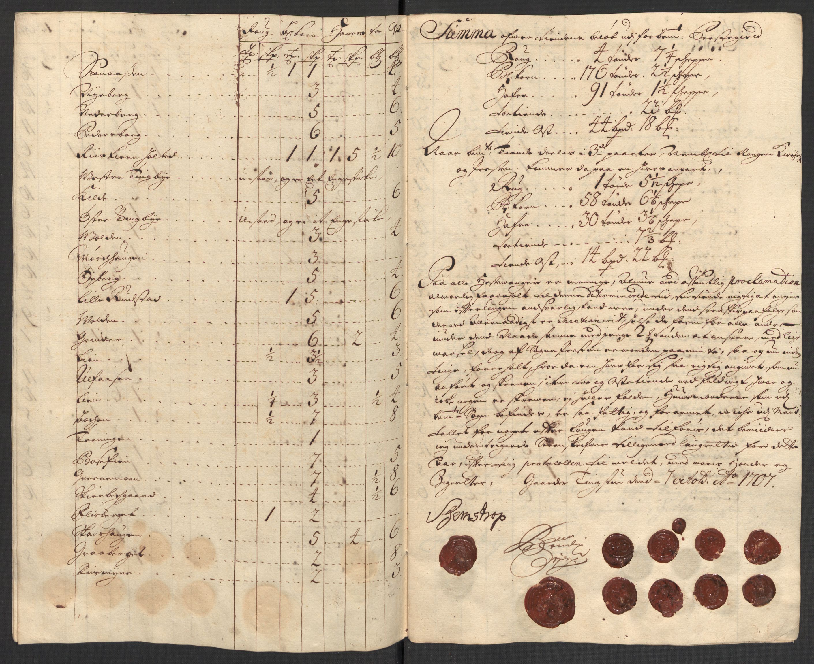 Rentekammeret inntil 1814, Reviderte regnskaper, Fogderegnskap, RA/EA-4092/R13/L0844: Fogderegnskap Solør, Odal og Østerdal, 1707, p. 171