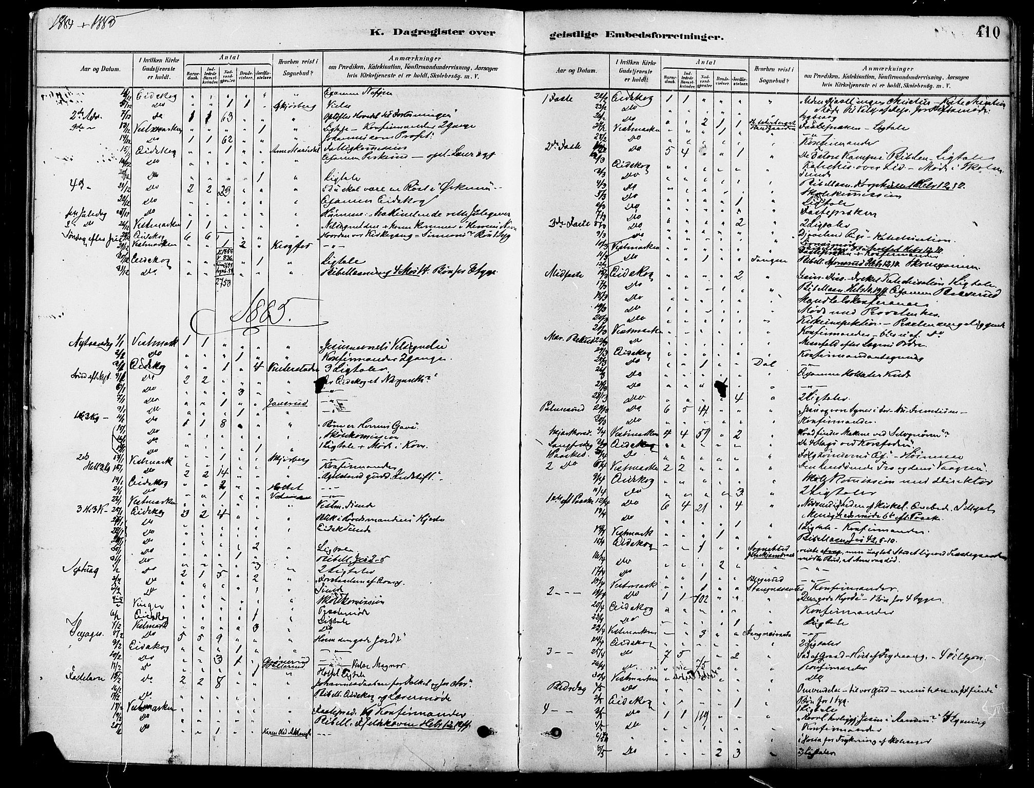Eidskog prestekontor, SAH/PREST-026/H/Ha/Haa/L0003: Parish register (official) no. 3, 1879-1892, p. 410