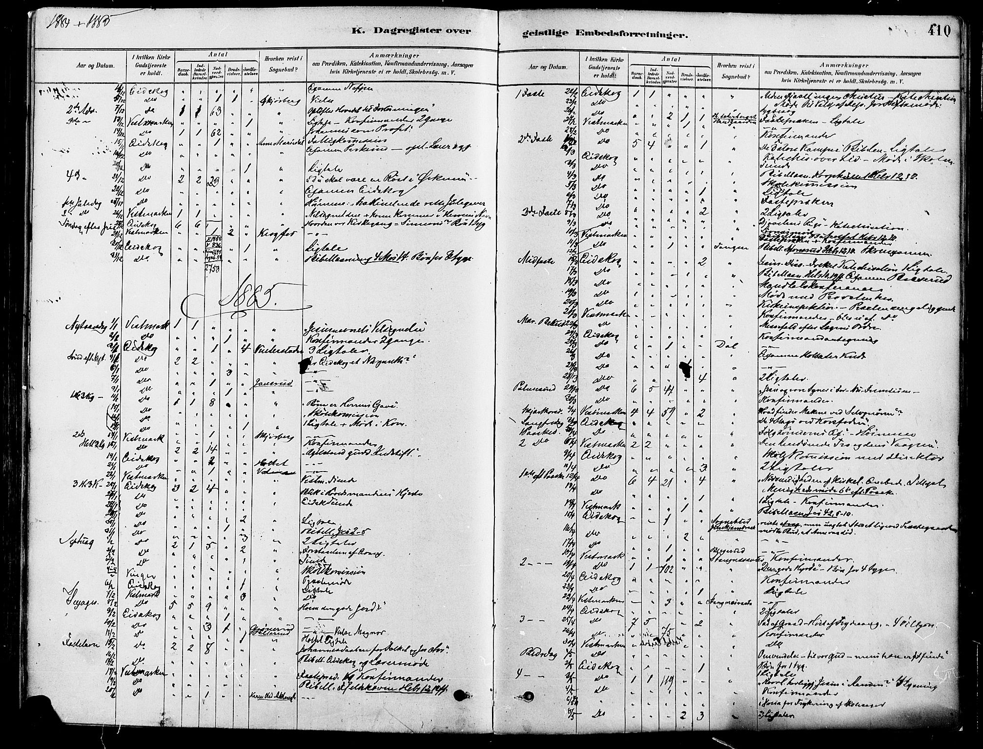 Eidskog prestekontor, AV/SAH-PREST-026/H/Ha/Haa/L0003: Parish register (official) no. 3, 1879-1892, p. 410