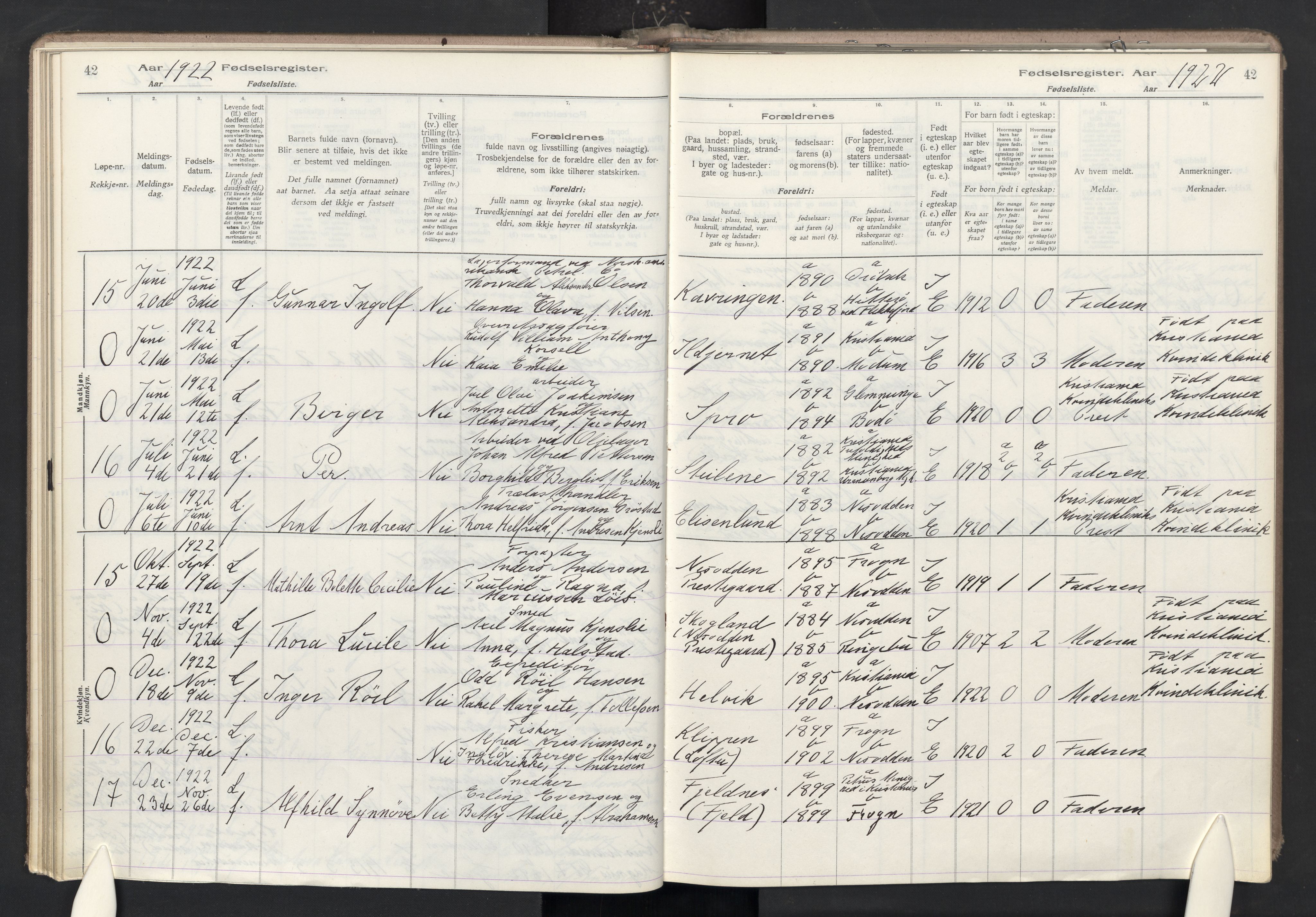 Nesodden prestekontor Kirkebøker, SAO/A-10013/J/Ja/L0001: Birth register no. 1, 1916-1946, p. 42