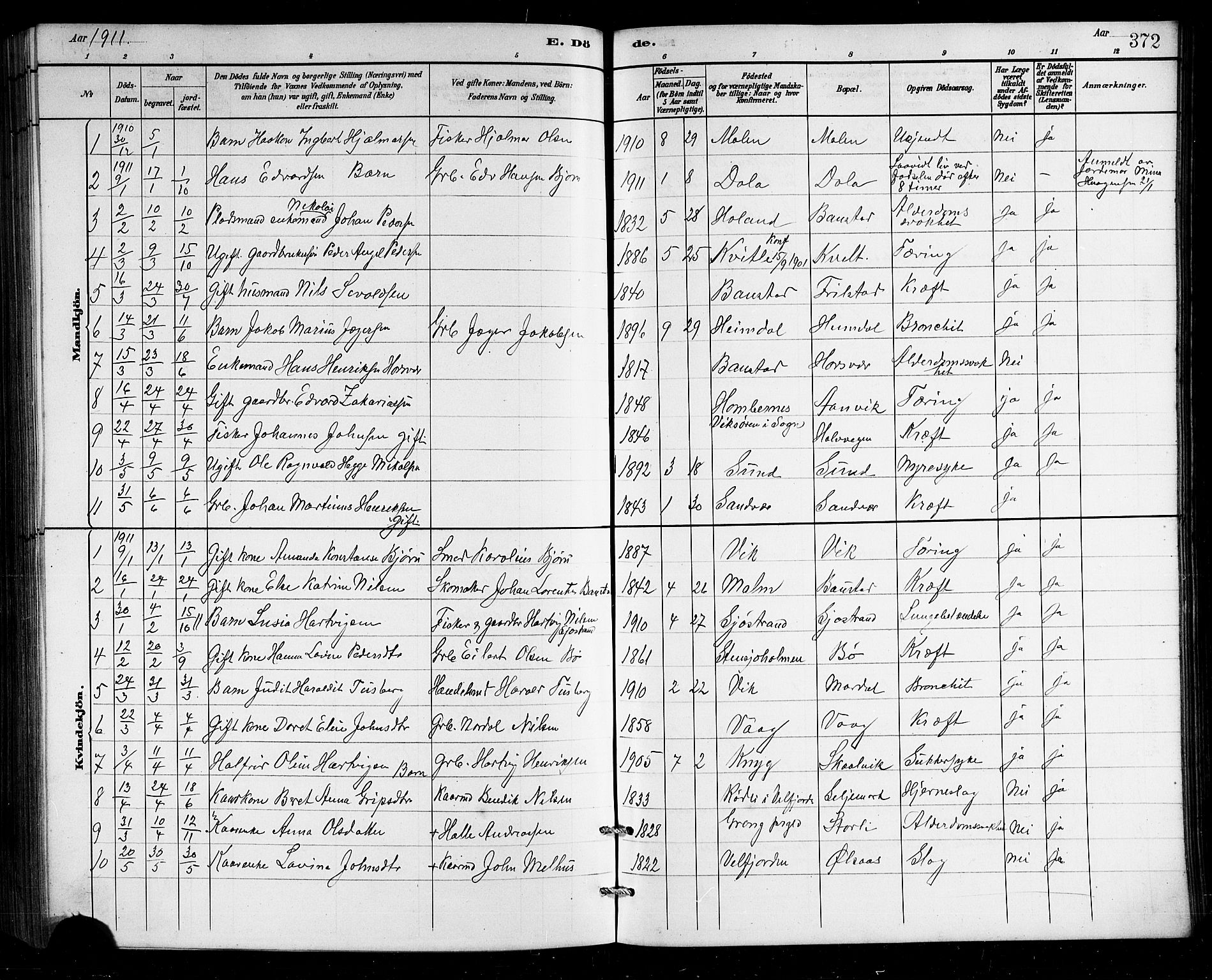 Ministerialprotokoller, klokkerbøker og fødselsregistre - Nordland, SAT/A-1459/812/L0188: Parish register (copy) no. 812C06, 1884-1912, p. 372