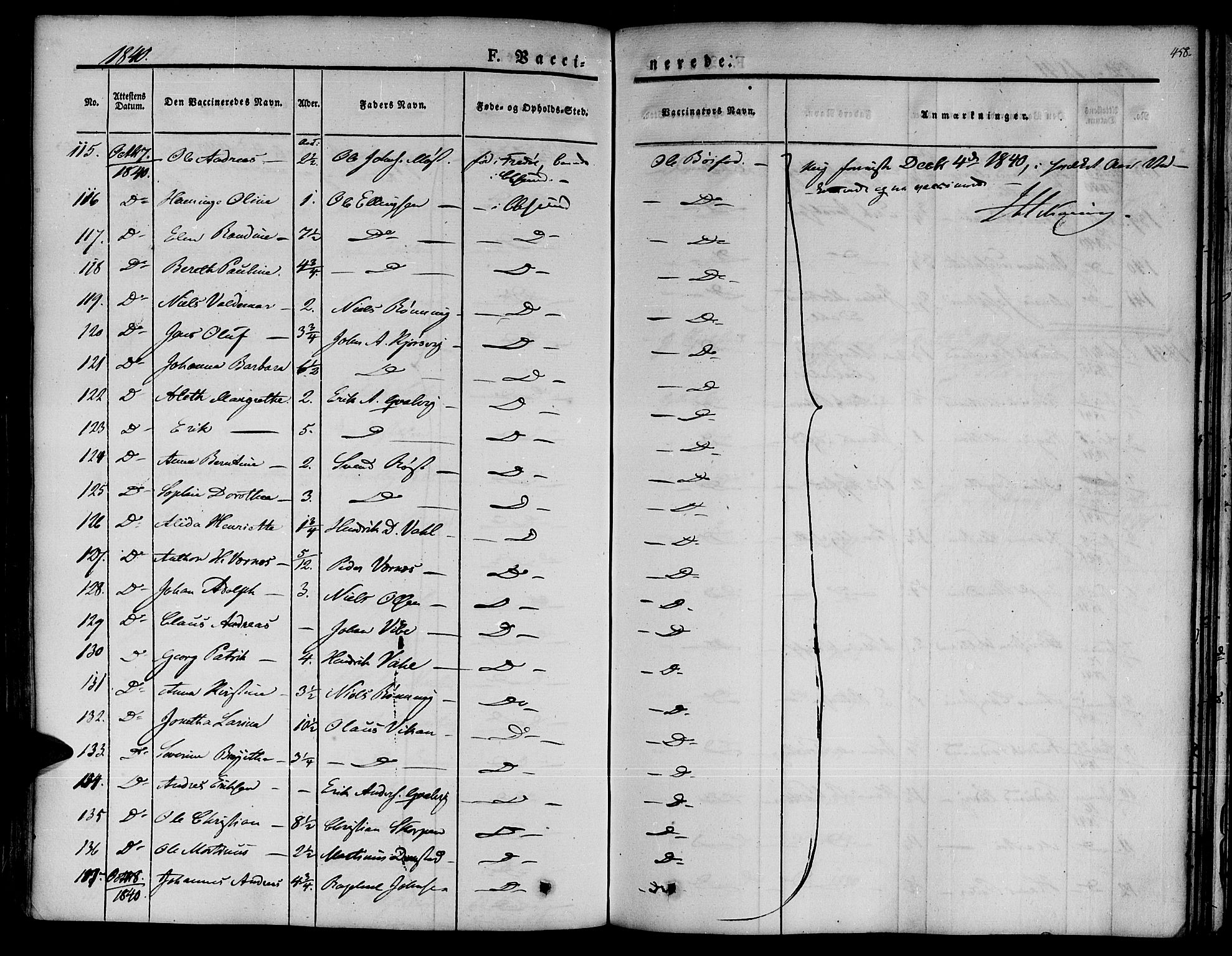 Ministerialprotokoller, klokkerbøker og fødselsregistre - Møre og Romsdal, AV/SAT-A-1454/572/L0843: Parish register (official) no. 572A06, 1832-1842, p. 458