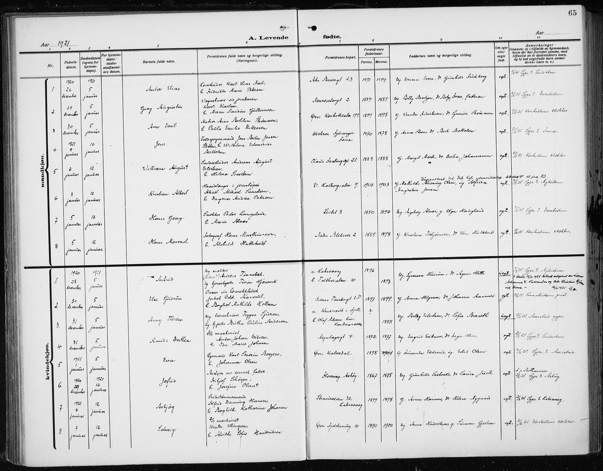Fødselsstiftelsens sokneprestembete*, SAB/-: Parish register (official) no. A 5, 1918-1926, p. 65