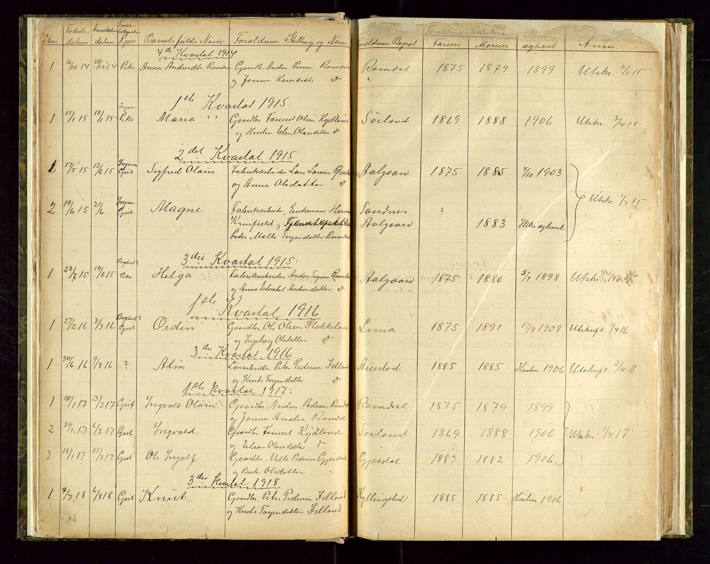 Gjesdal lensmannskontor, AV/SAST-A-100441/Gga/L0001: Dødsfallprotokoll, 1886-1911