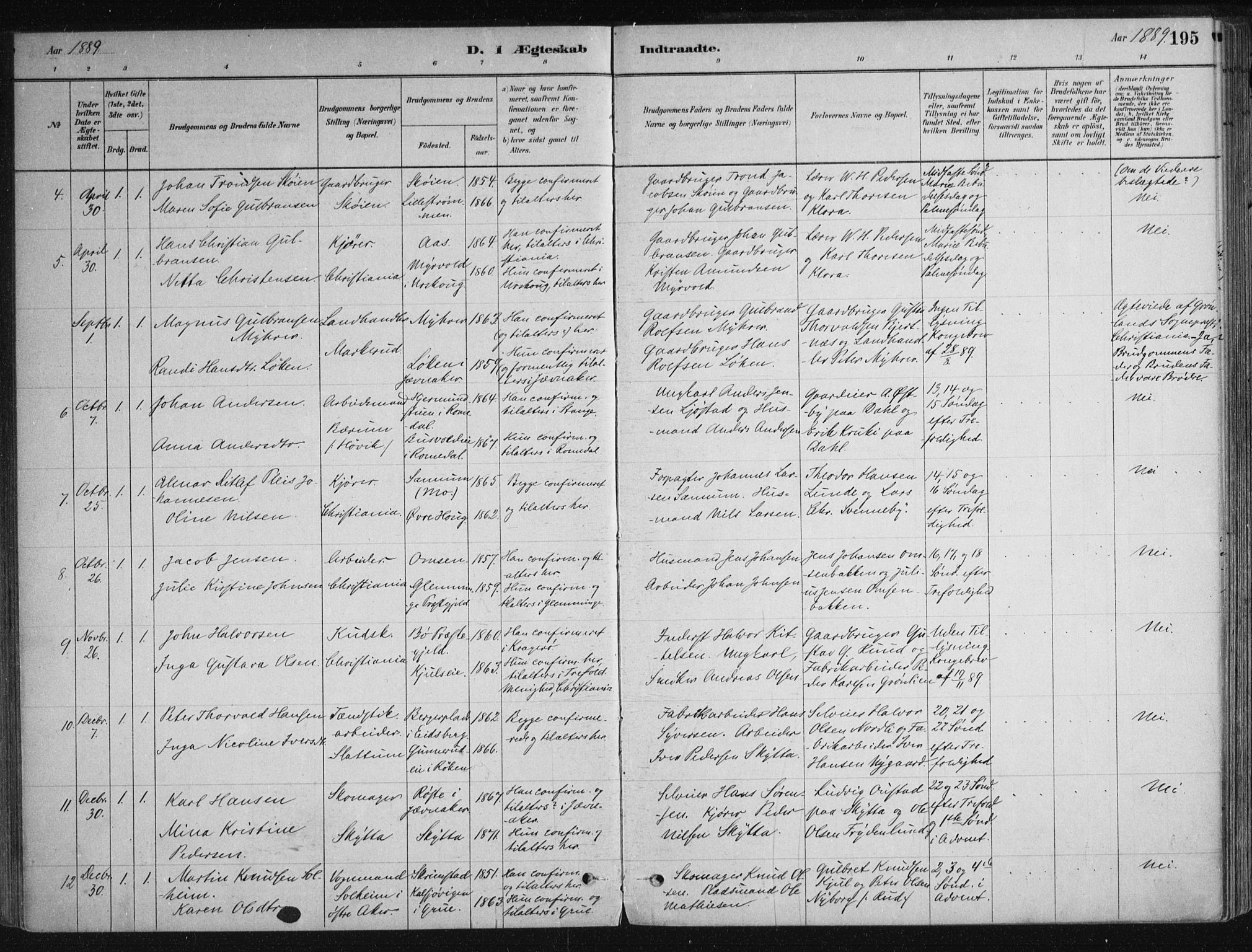 Nittedal prestekontor Kirkebøker, AV/SAO-A-10365a/F/Fa/L0007: Parish register (official) no. I 7, 1879-1901, p. 195