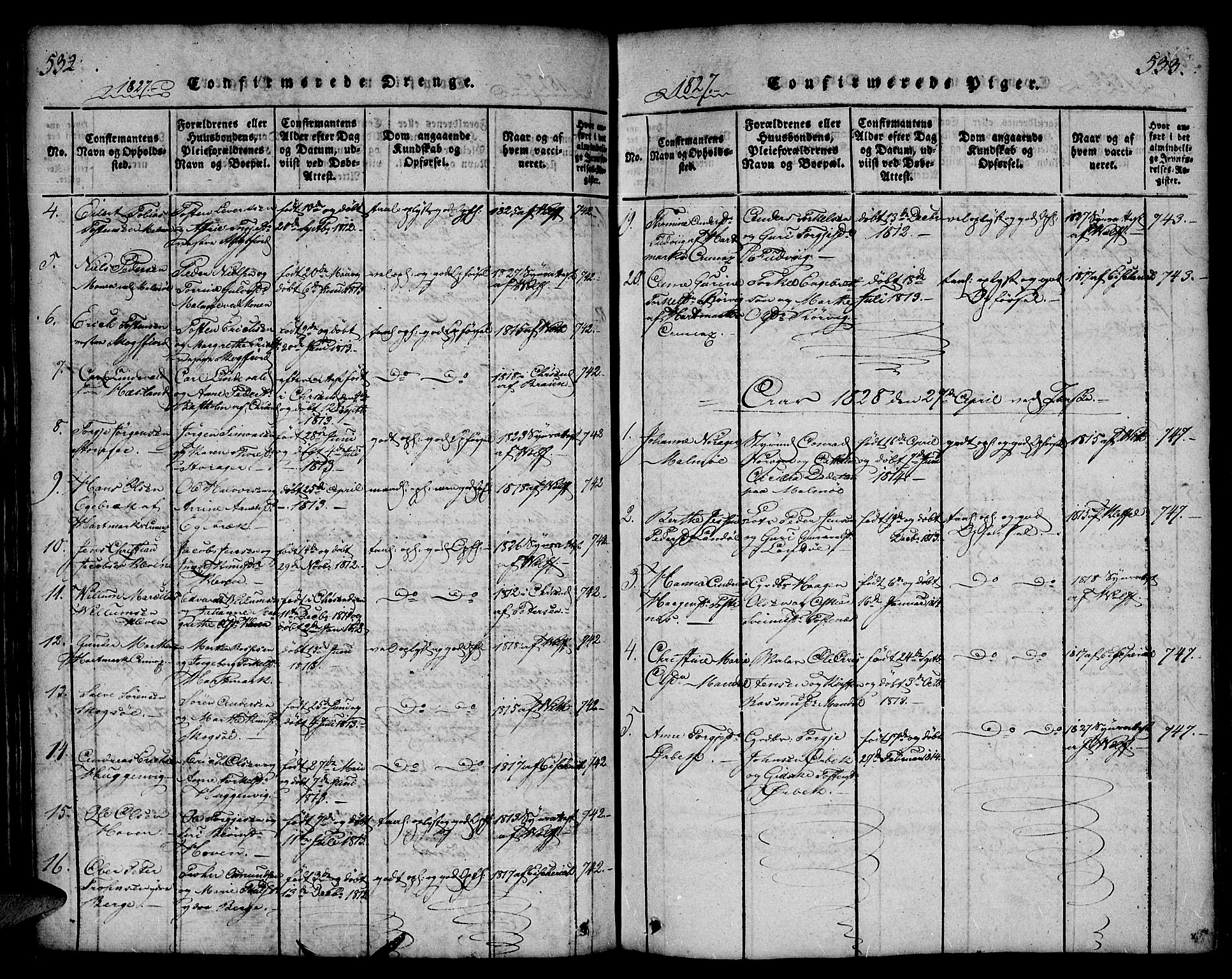 Mandal sokneprestkontor, SAK/1111-0030/F/Fa/Faa/L0010: Parish register (official) no. A 10, 1817-1830, p. 532-533