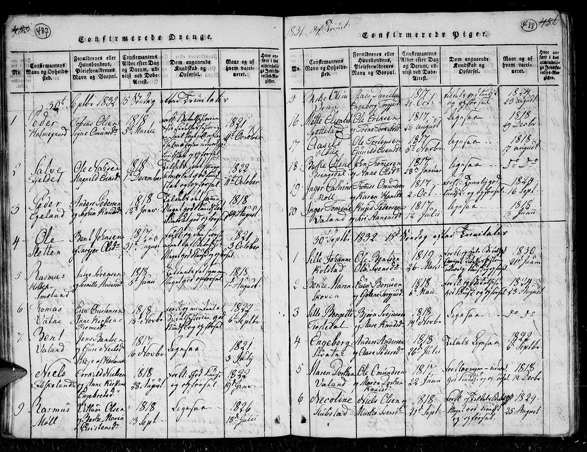 Holum sokneprestkontor, AV/SAK-1111-0022/F/Fb/Fba/L0002: Parish register (copy) no. B 2, 1820-1849, p. 487-488