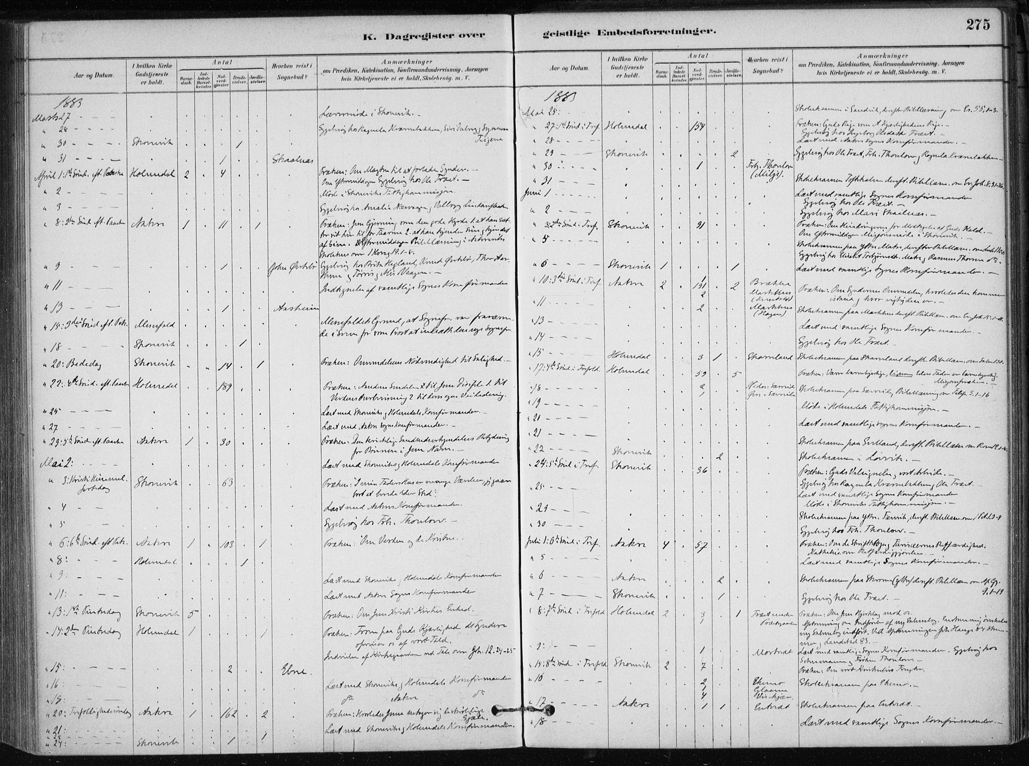 Skånevik sokneprestembete, SAB/A-77801/H/Haa: Parish register (official) no. B 1, 1879-1914, p. 275