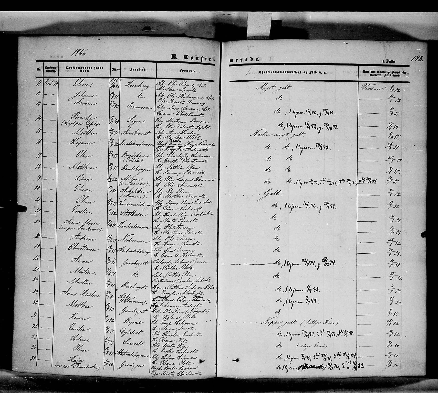 Våler prestekontor, Hedmark, AV/SAH-PREST-040/H/Ha/Haa/L0001: Parish register (official) no. 1, 1849-1878, p. 178