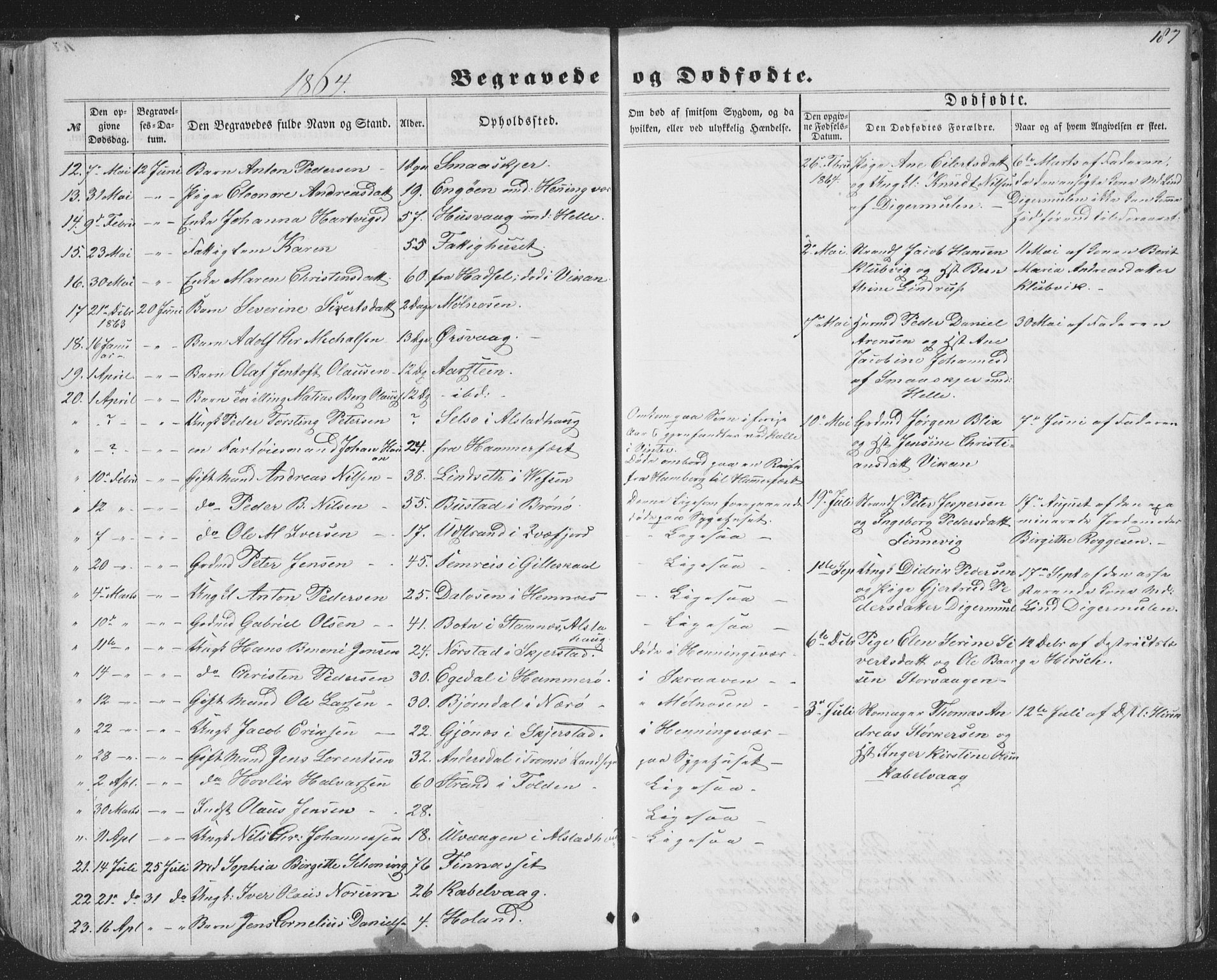 Ministerialprotokoller, klokkerbøker og fødselsregistre - Nordland, AV/SAT-A-1459/874/L1073: Parish register (copy) no. 874C02, 1860-1870, p. 187