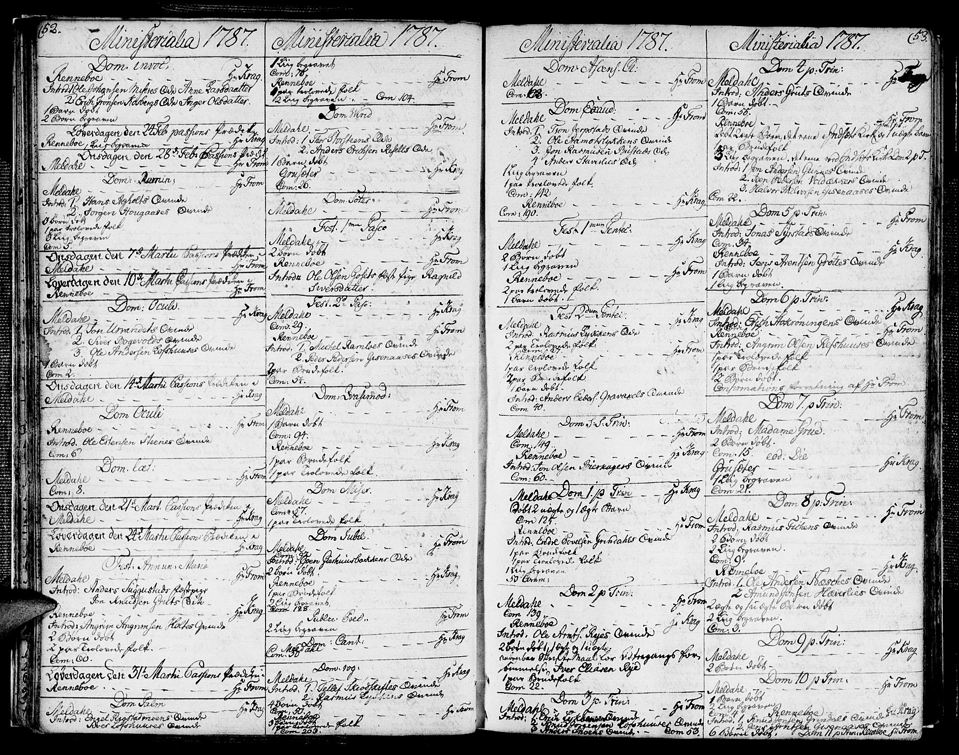 Ministerialprotokoller, klokkerbøker og fødselsregistre - Sør-Trøndelag, SAT/A-1456/672/L0852: Parish register (official) no. 672A05, 1776-1815, p. 52-53
