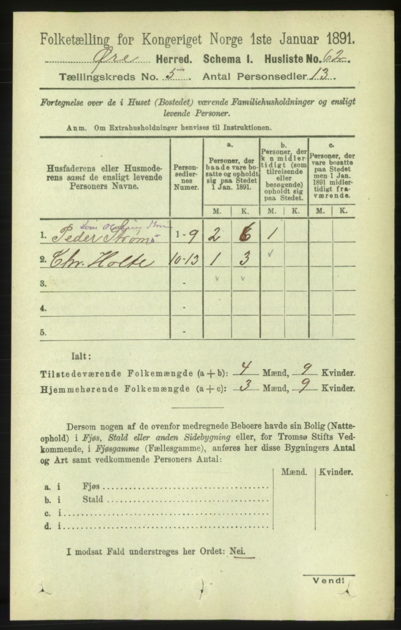 RA, 1891 census for 1558 Øre, 1891, p. 2340