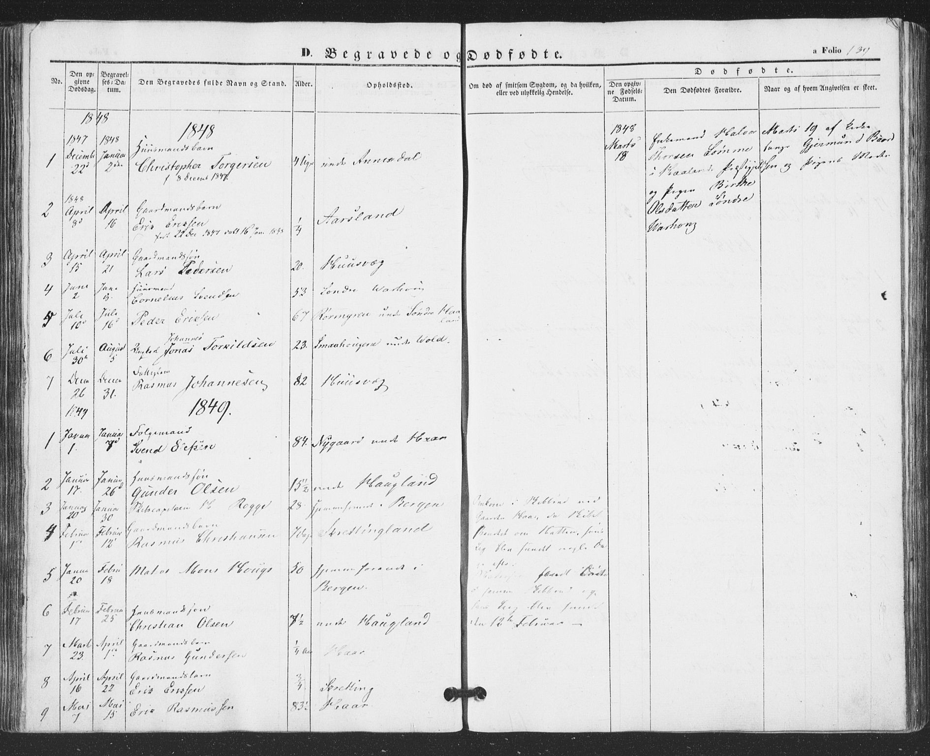 Hå sokneprestkontor, AV/SAST-A-101801/001/30BA/L0007: Parish register (official) no. A 6, 1842-1855, p. 139