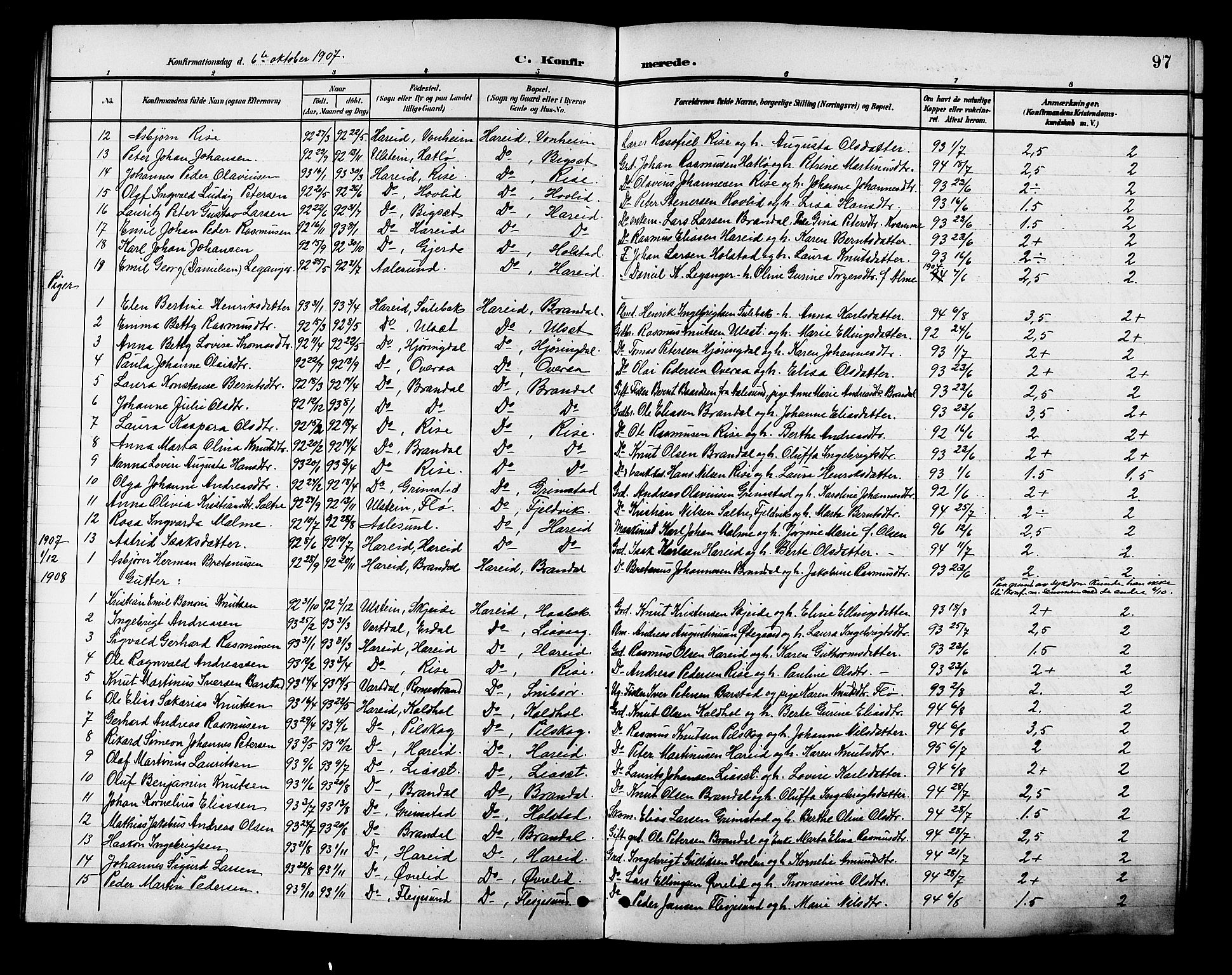 Ministerialprotokoller, klokkerbøker og fødselsregistre - Møre og Romsdal, AV/SAT-A-1454/510/L0126: Parish register (copy) no. 510C03, 1900-1922, p. 97