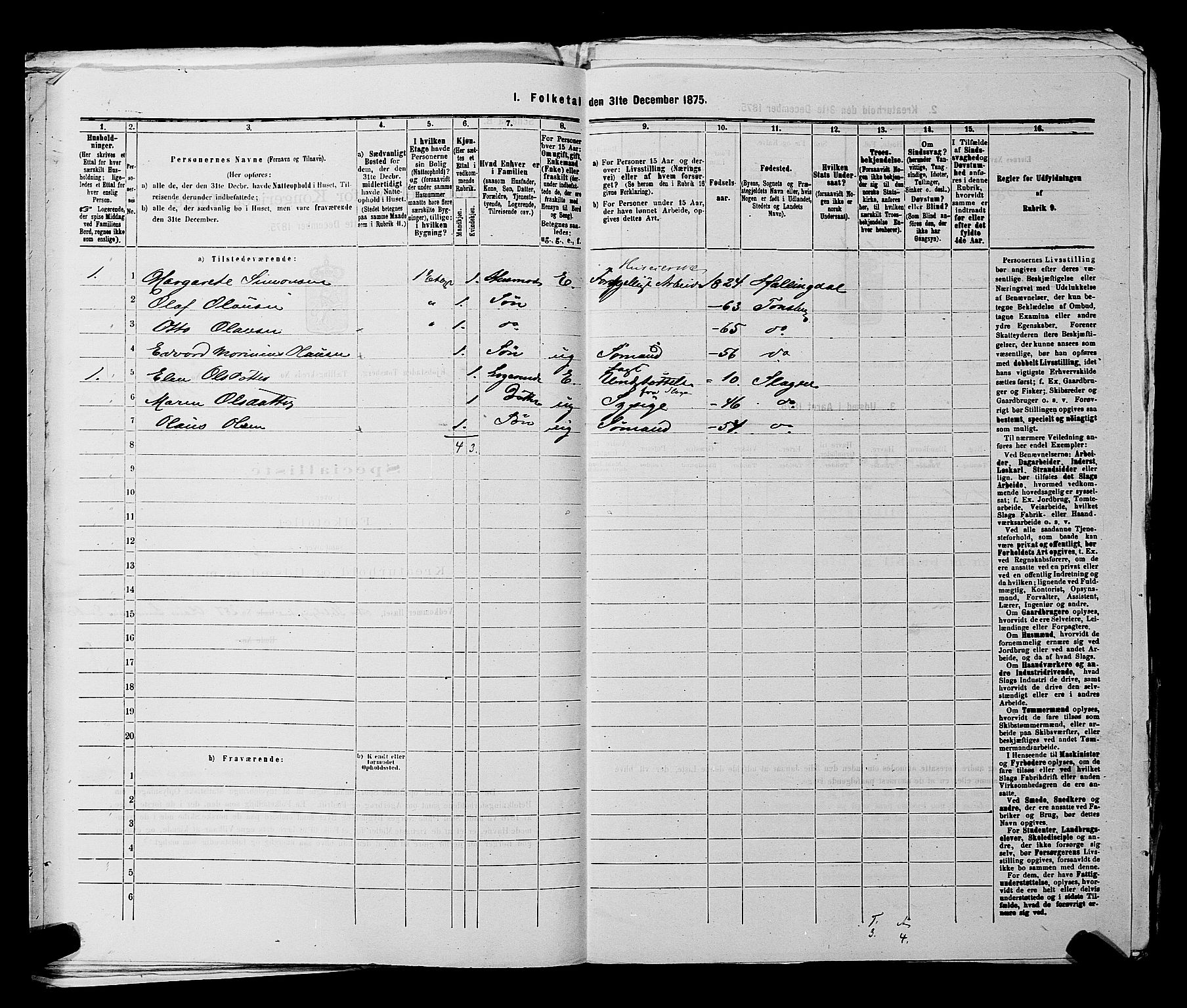 SAKO, 1875 census for 0705P Tønsberg, 1875, p. 364