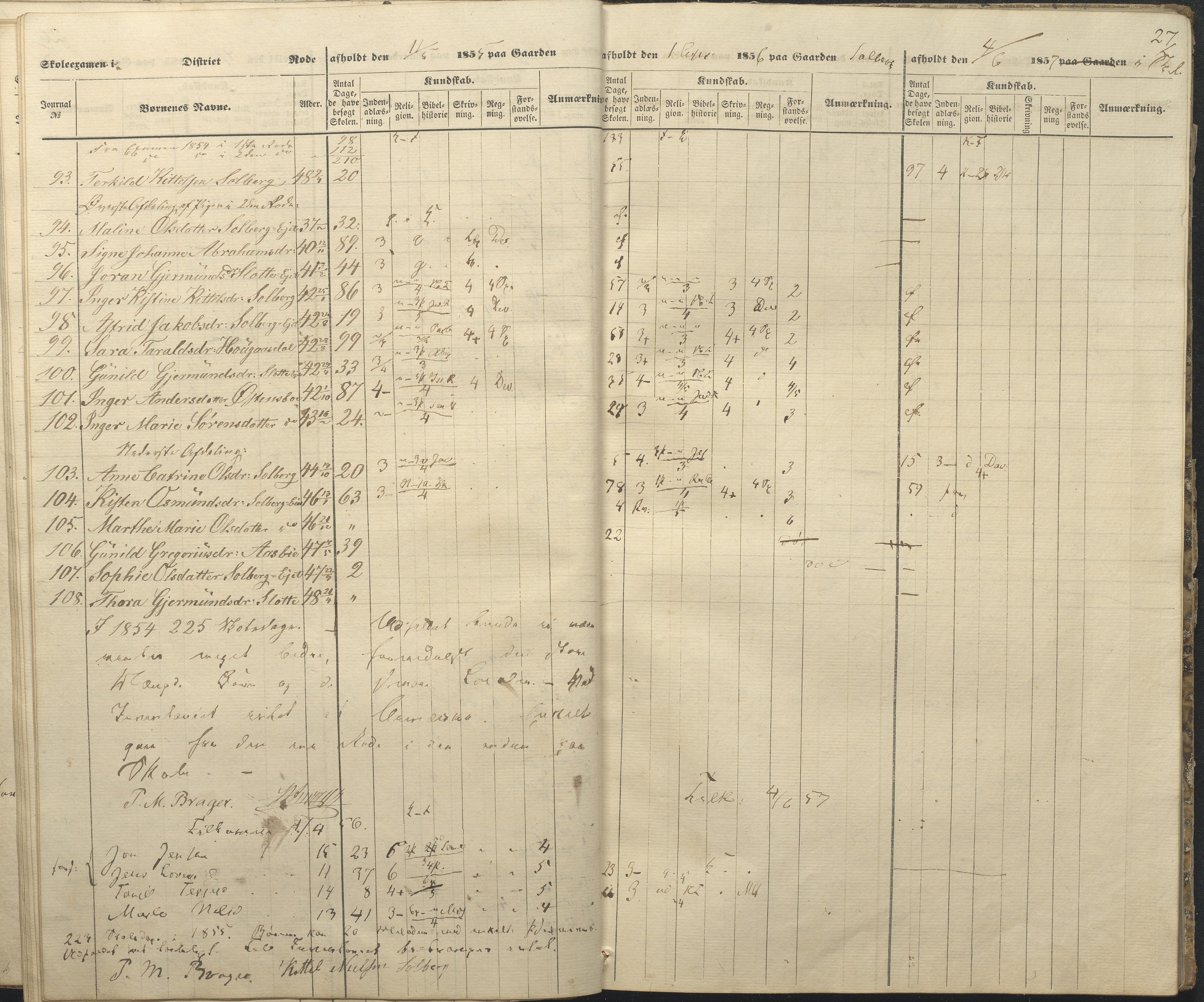 Øyestad kommune frem til 1979, AAKS/KA0920-PK/06/06A/L0047: Eksamensprotokoll, 1855-1865, p. 24