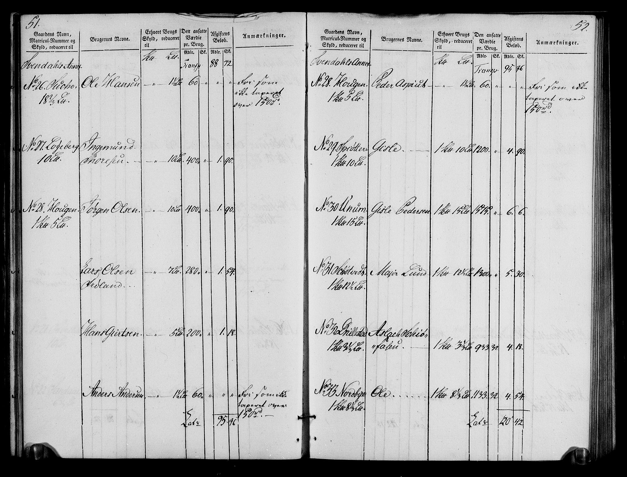 Rentekammeret inntil 1814, Realistisk ordnet avdeling, AV/RA-EA-4070/N/Ne/Nea/L0009: Moss, Tune og Veme fogderi. Oppebørselsregister, 1803-1804, p. 28