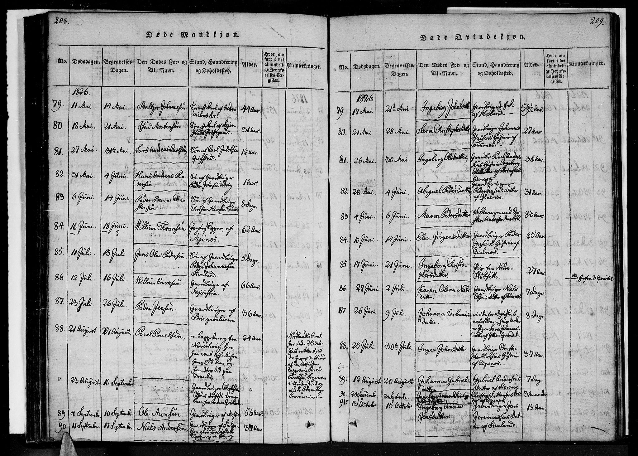 Ministerialprotokoller, klokkerbøker og fødselsregistre - Nordland, SAT/A-1459/852/L0736: Parish register (official) no. 852A06, 1820-1833, p. 208-209