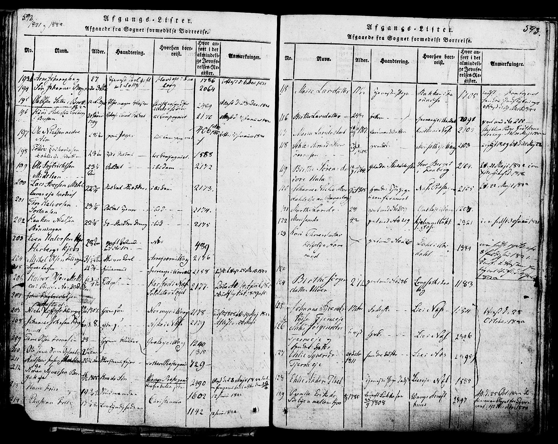Ringsaker prestekontor, SAH/PREST-014/K/Ka/L0005: Parish register (official) no. 5, 1814-1826, p. 592-593