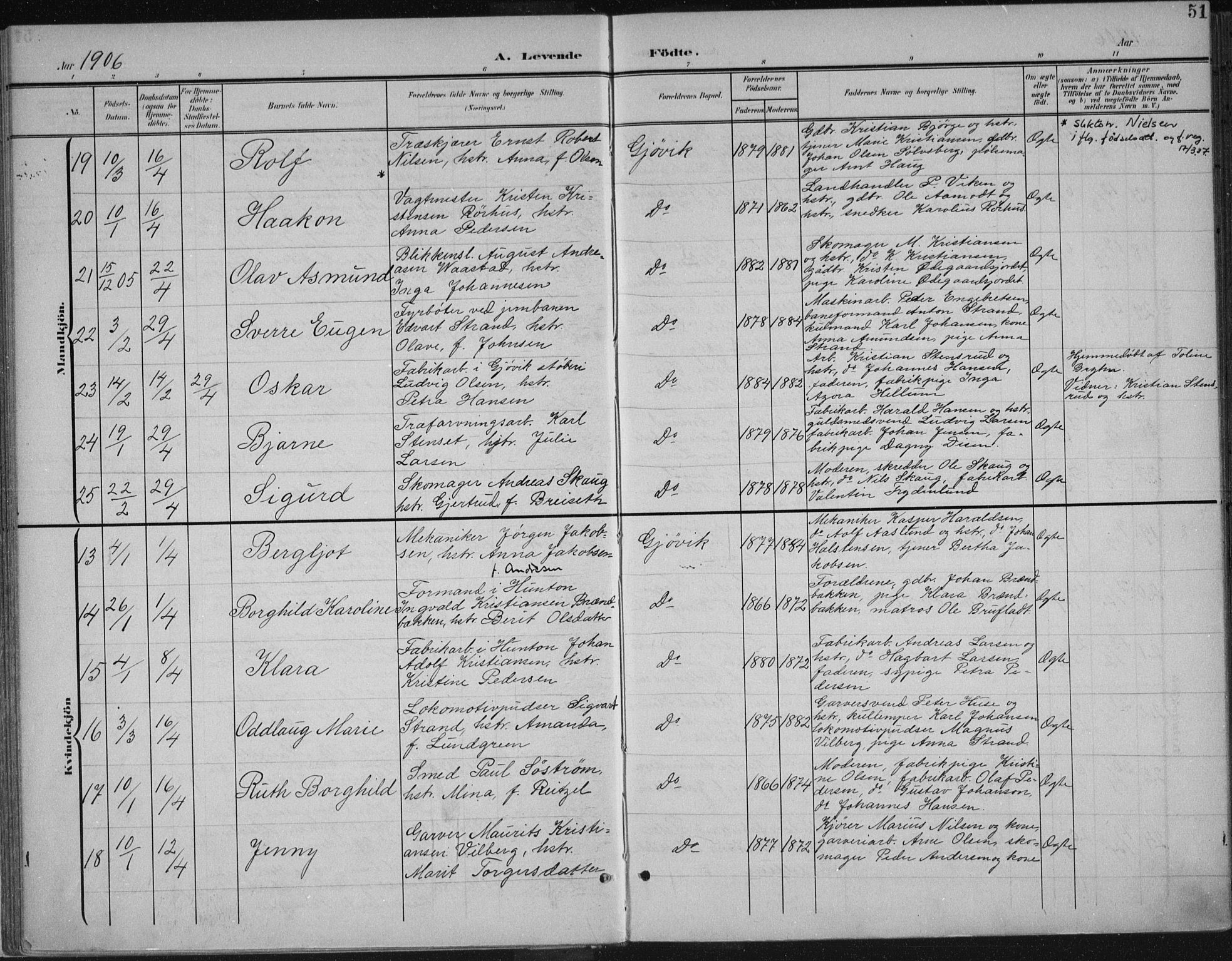 Vardal prestekontor, AV/SAH-PREST-100/H/Ha/Haa/L0013: Parish register (official) no. 13, 1901-1911, p. 51