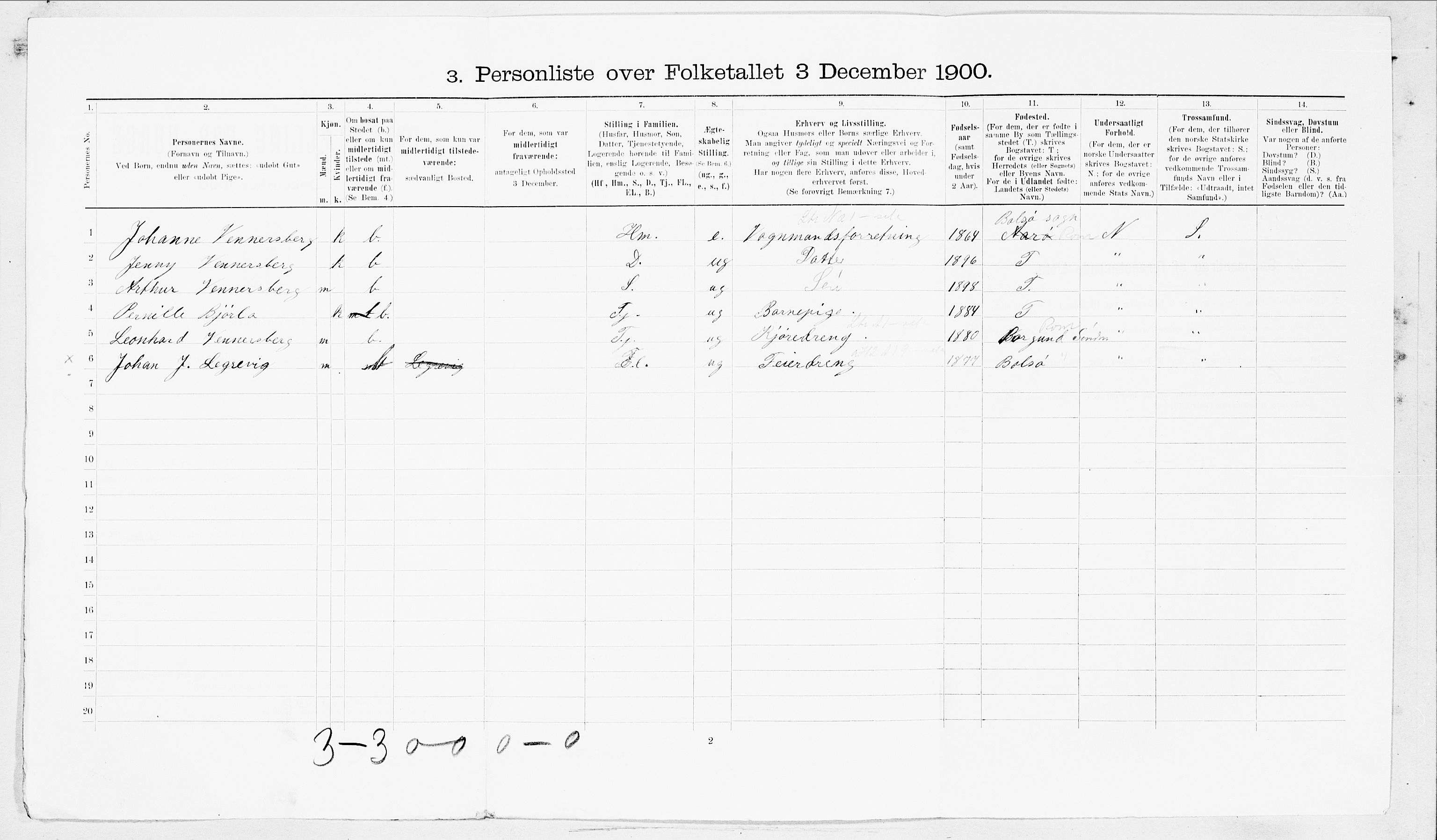 SAT, 1900 census for Ålesund, 1900, p. 2830