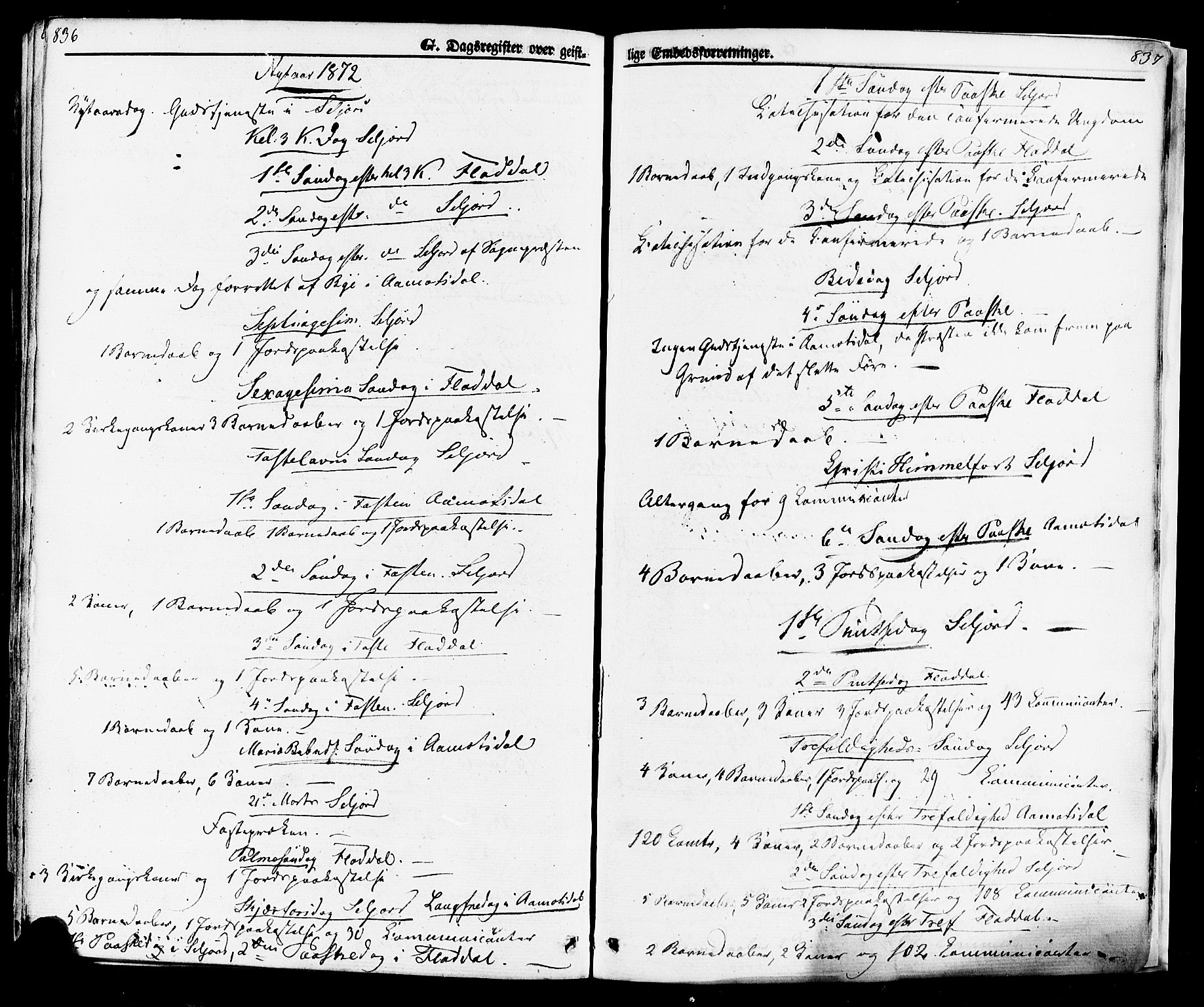 Seljord kirkebøker, SAKO/A-20/F/Fa/L0013: Parish register (official) no. I 13, 1866-1876, p. 836-837
